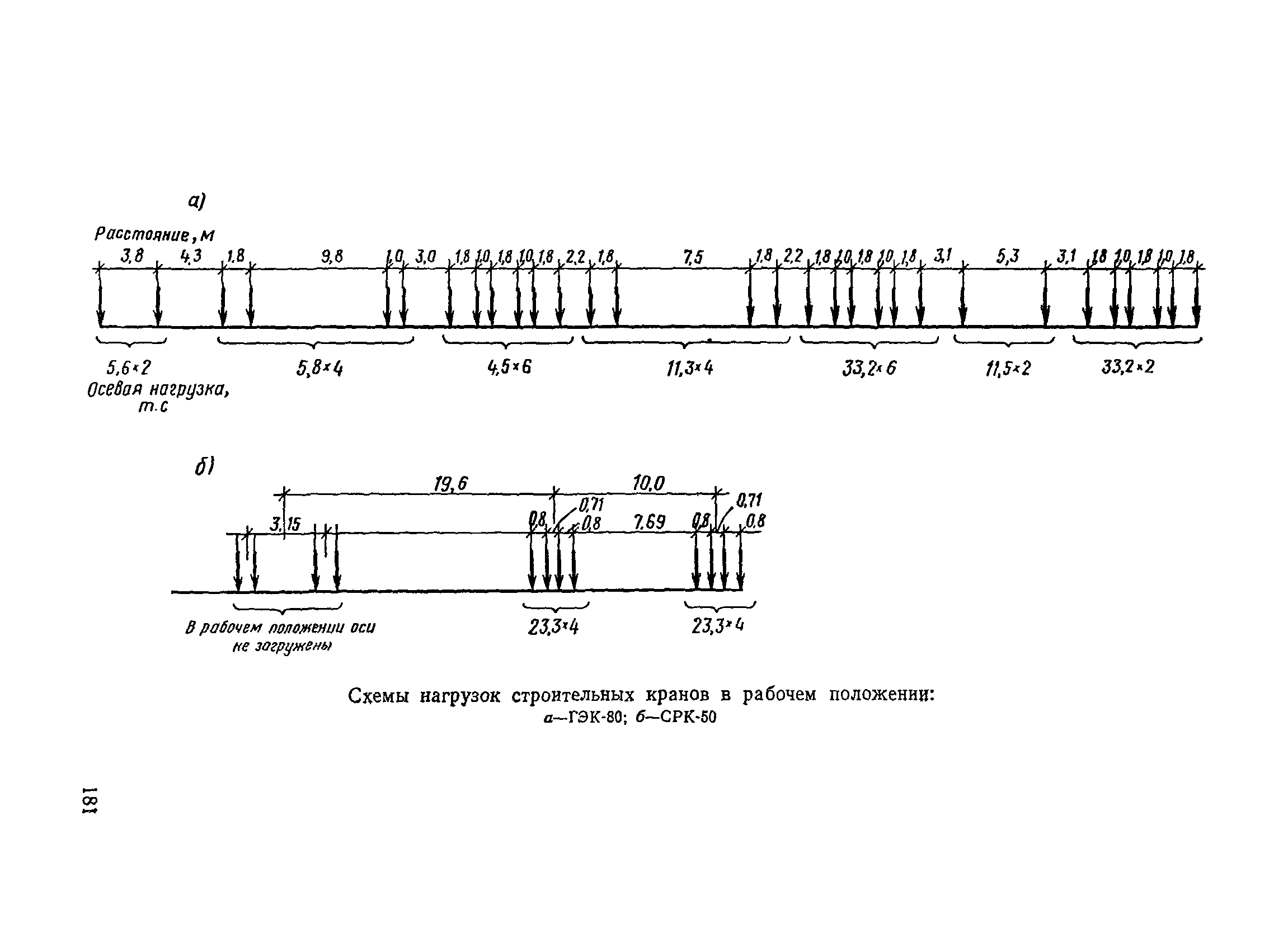 ПВКМ 79