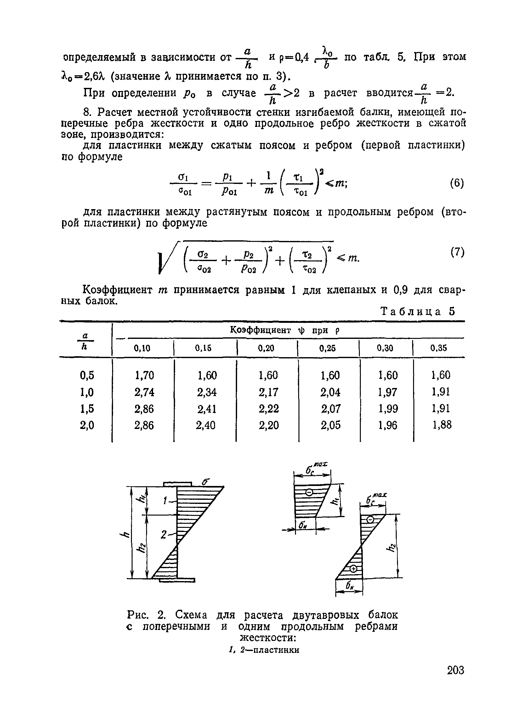 ПВКМ 79