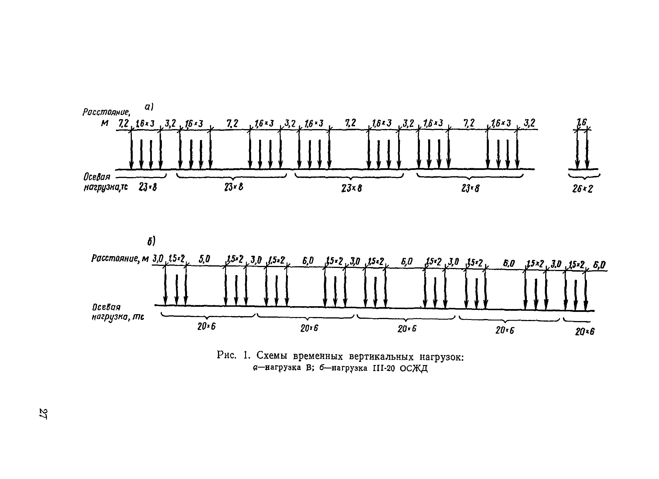 ПВКМ 79