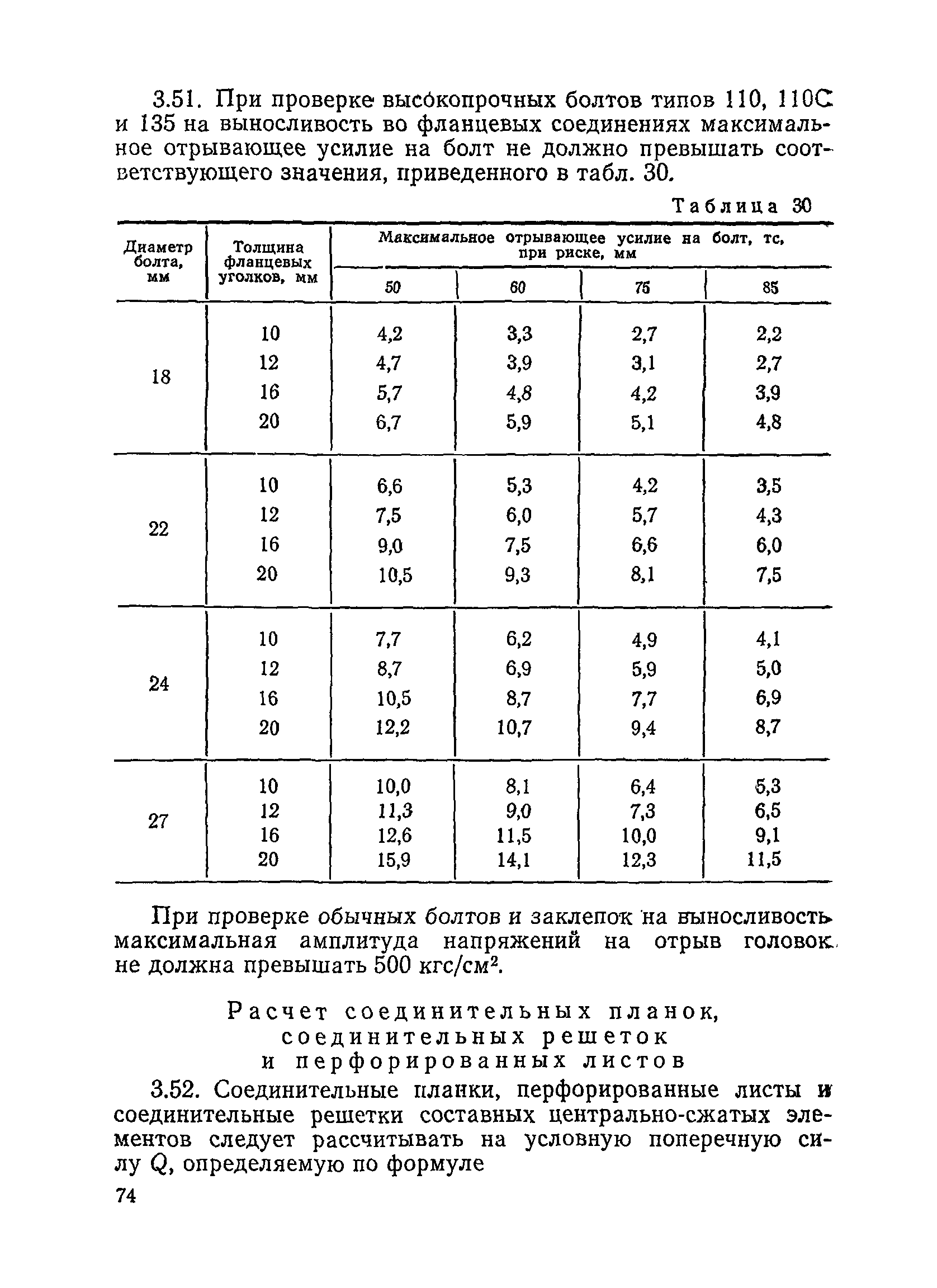 ПВКМ 79