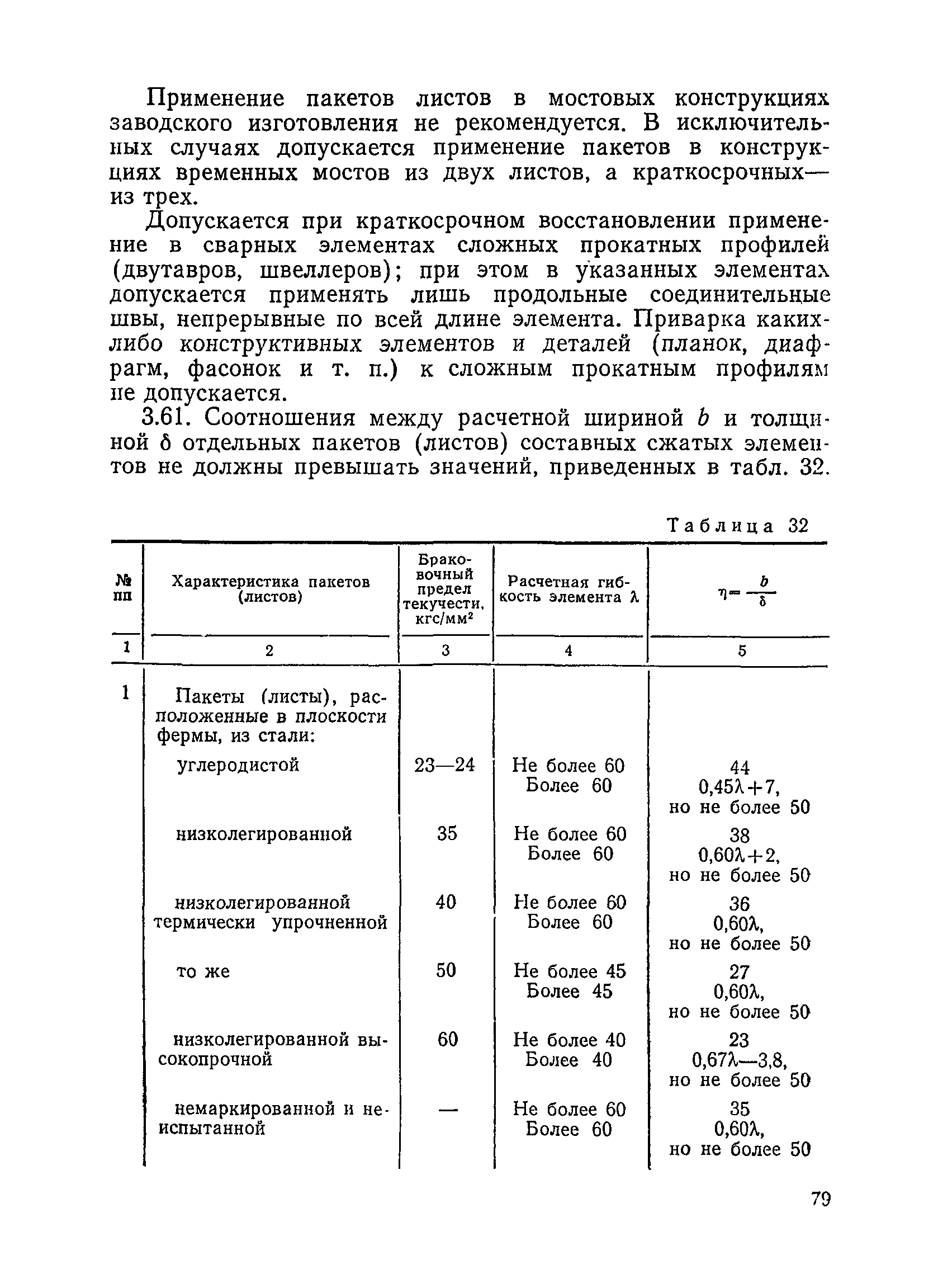 ПВКМ 79