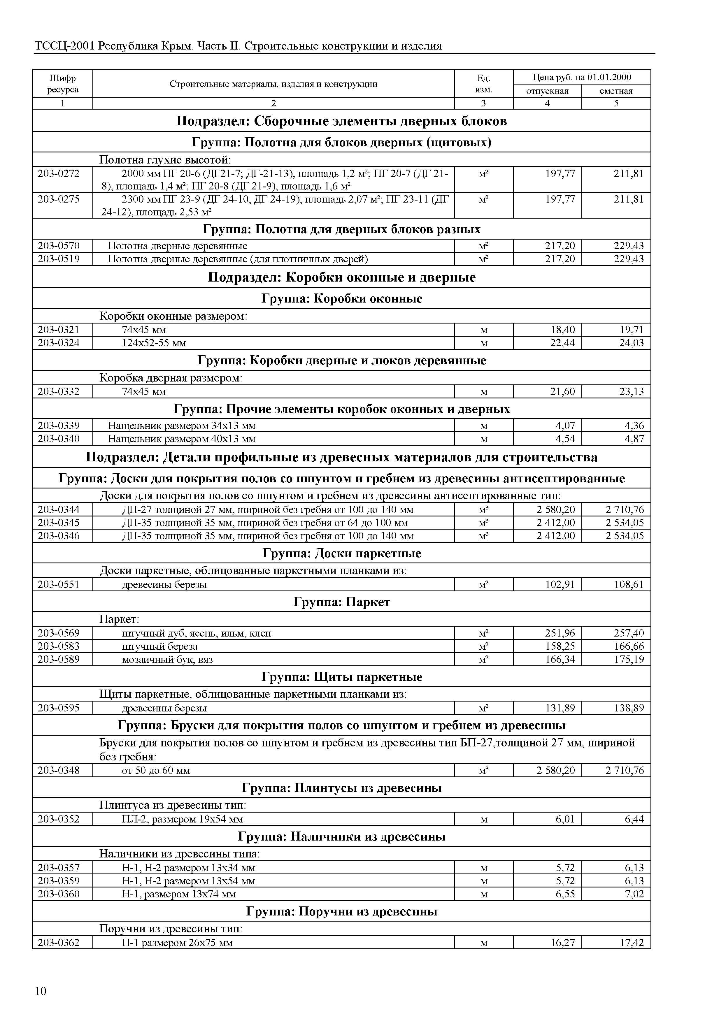 ТССЦ 81-01-2001 Республика Крым