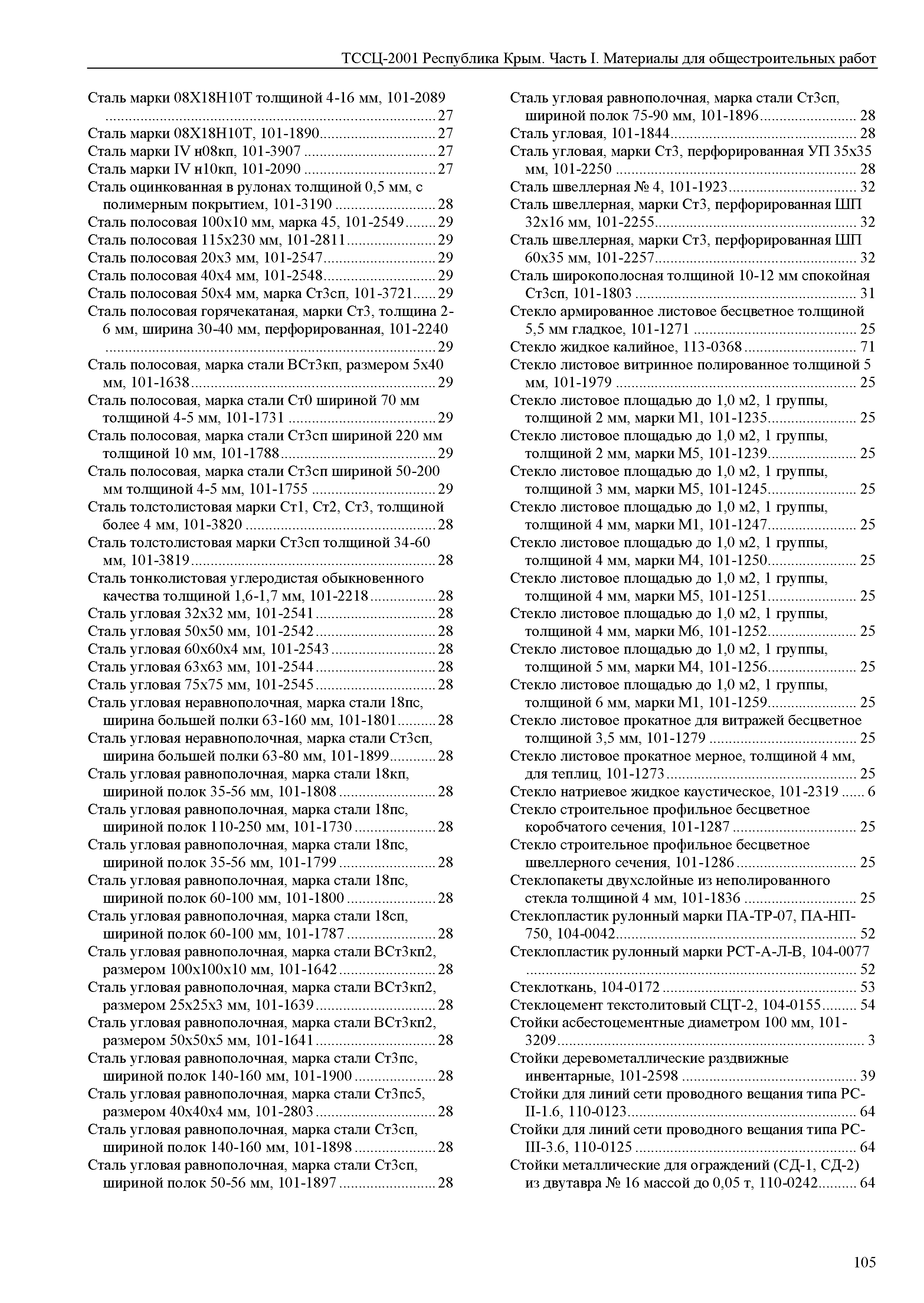 ТССЦ 81-01-2001 Республика Крым