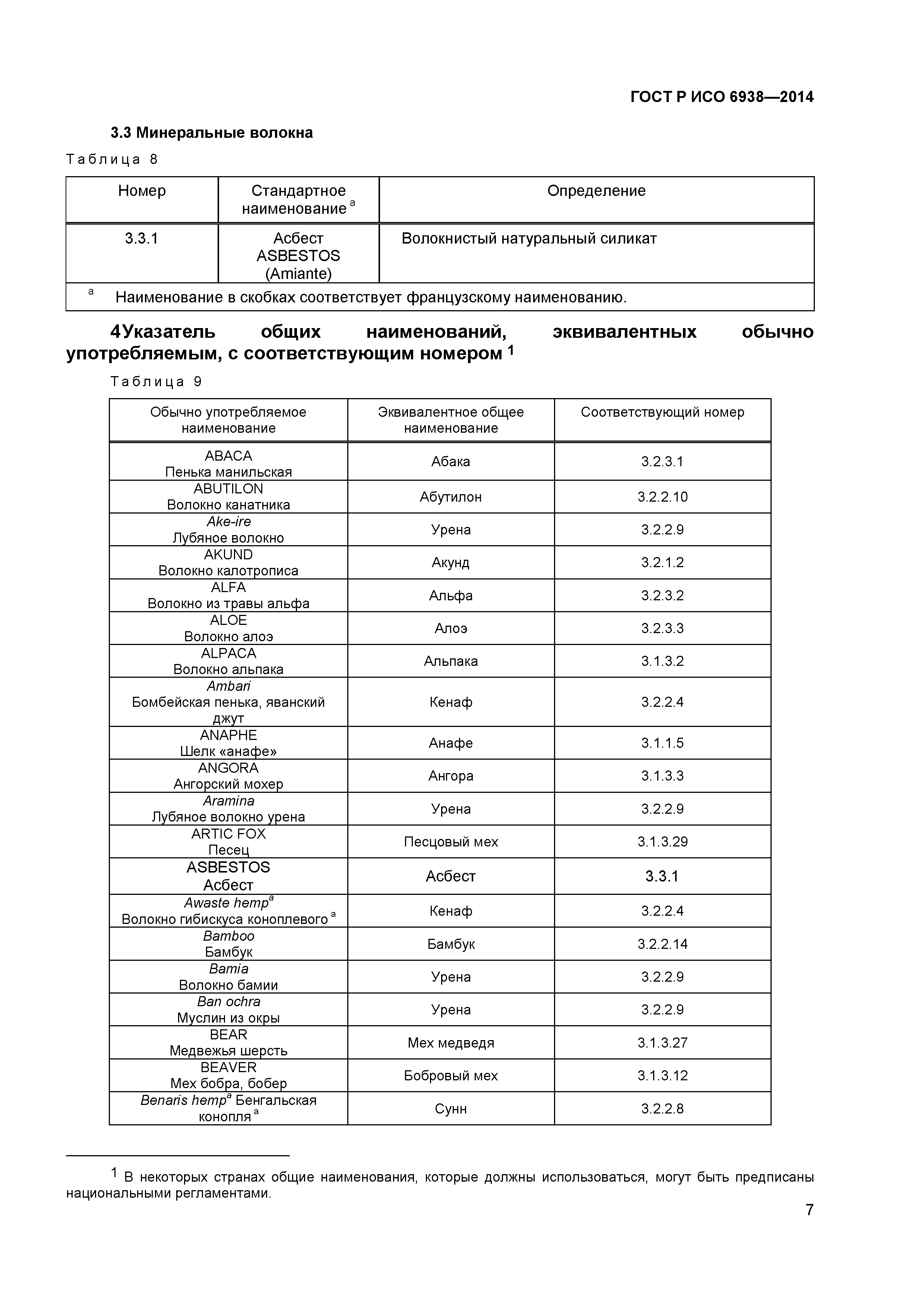 ГОСТ Р ИСО 6938-2014