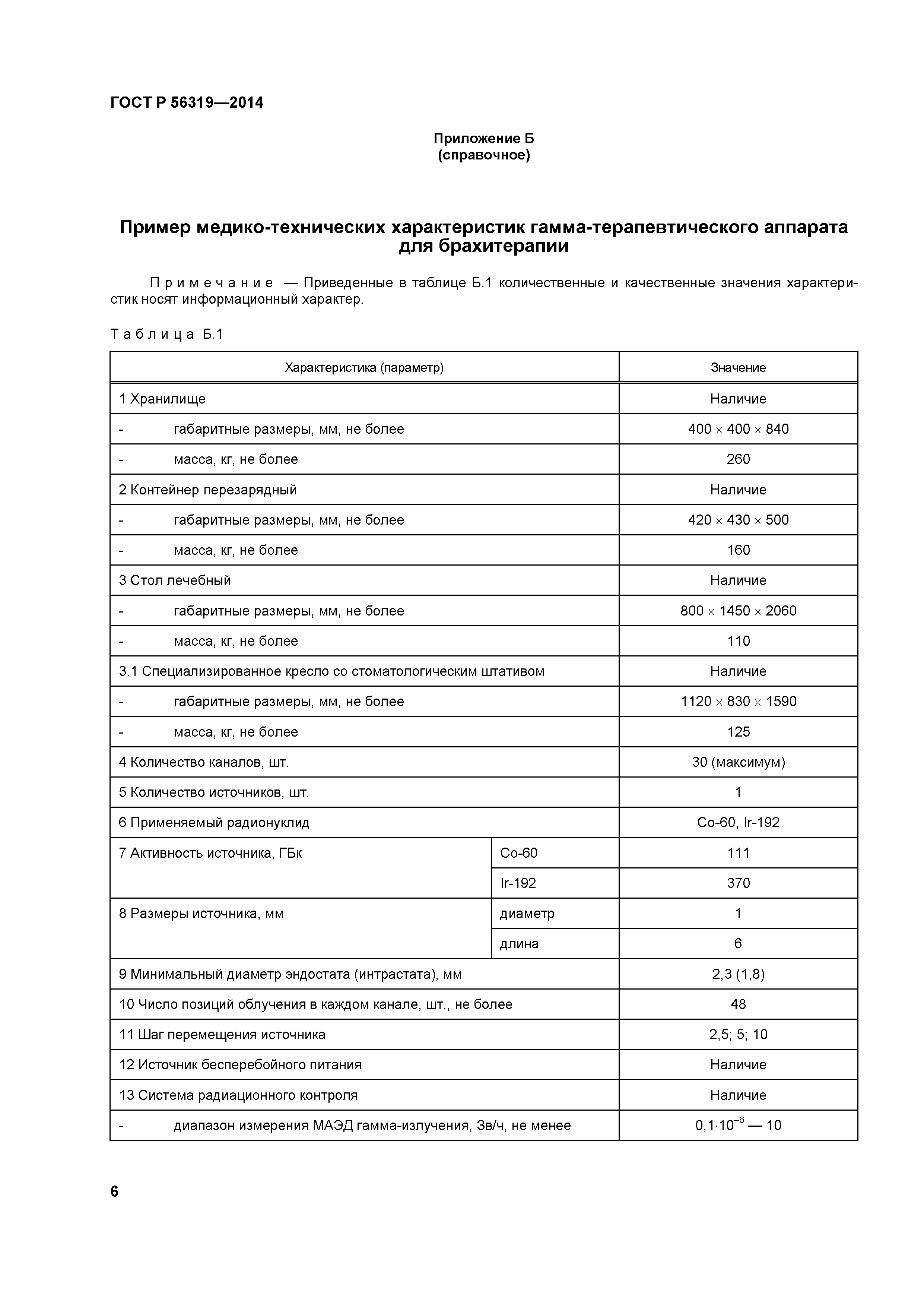 ГОСТ Р 56319-2014