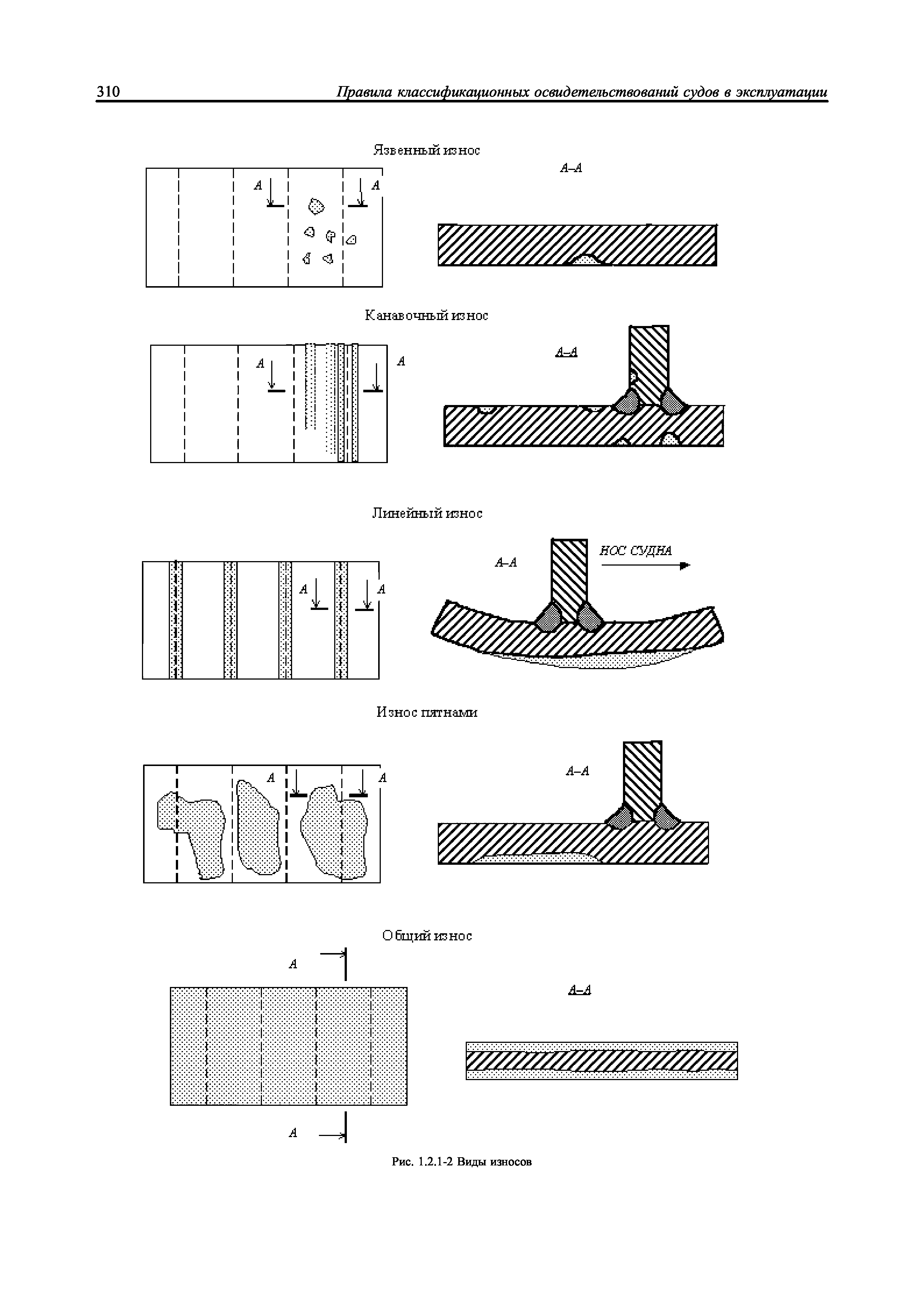 НД 2-020101-012