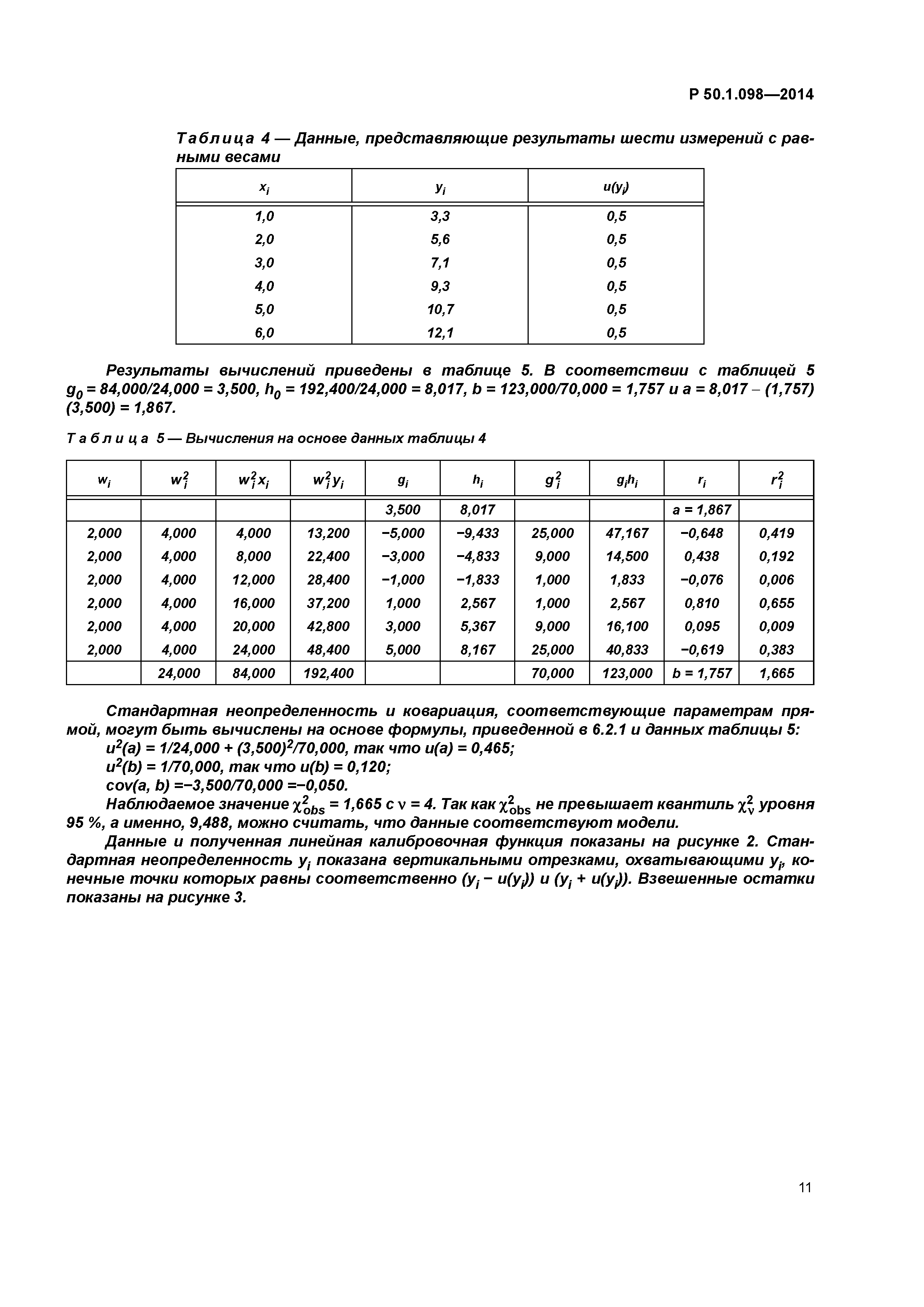 Р 50.1.098-2014