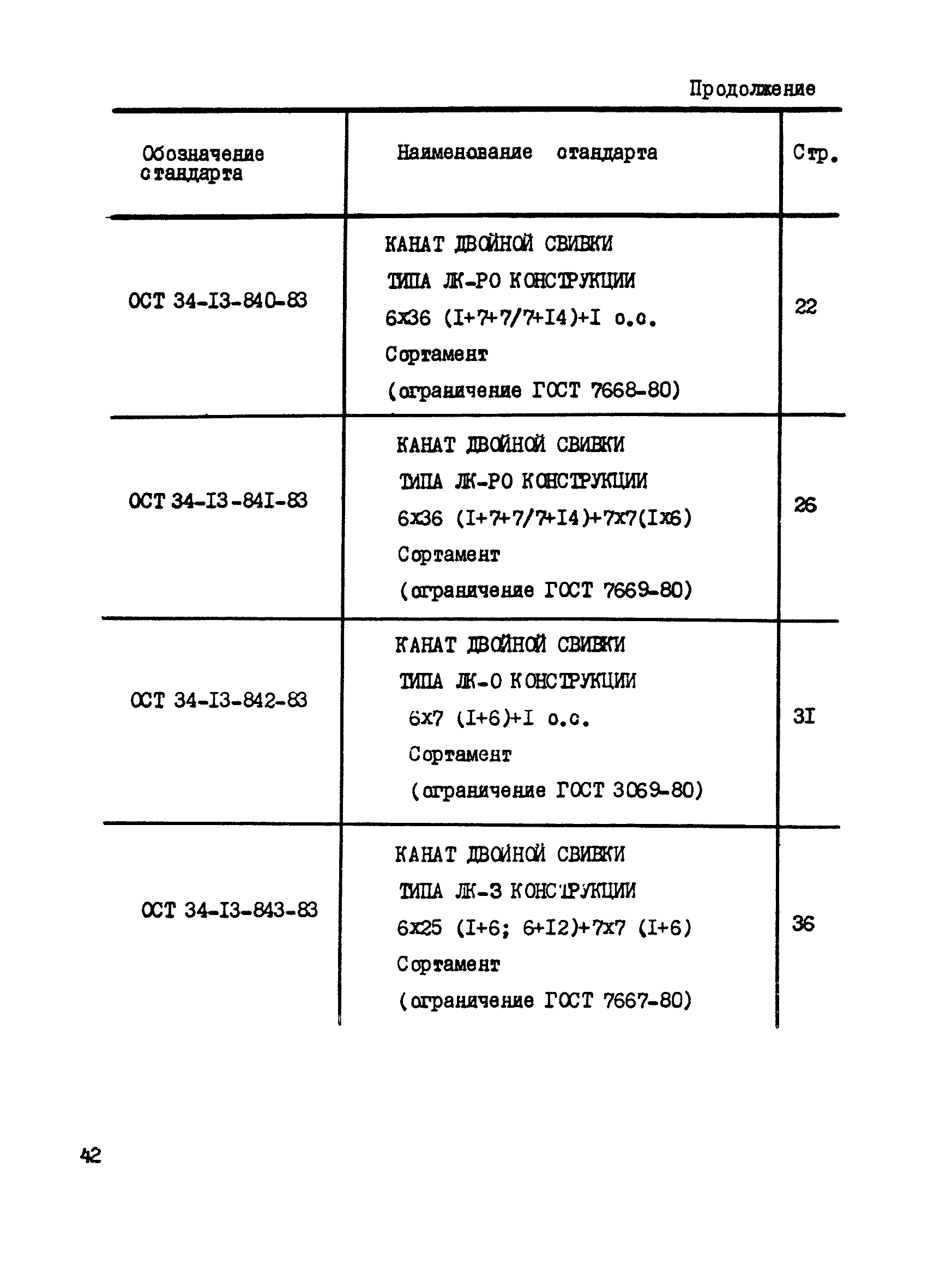 ОСТ 34-13-843-83