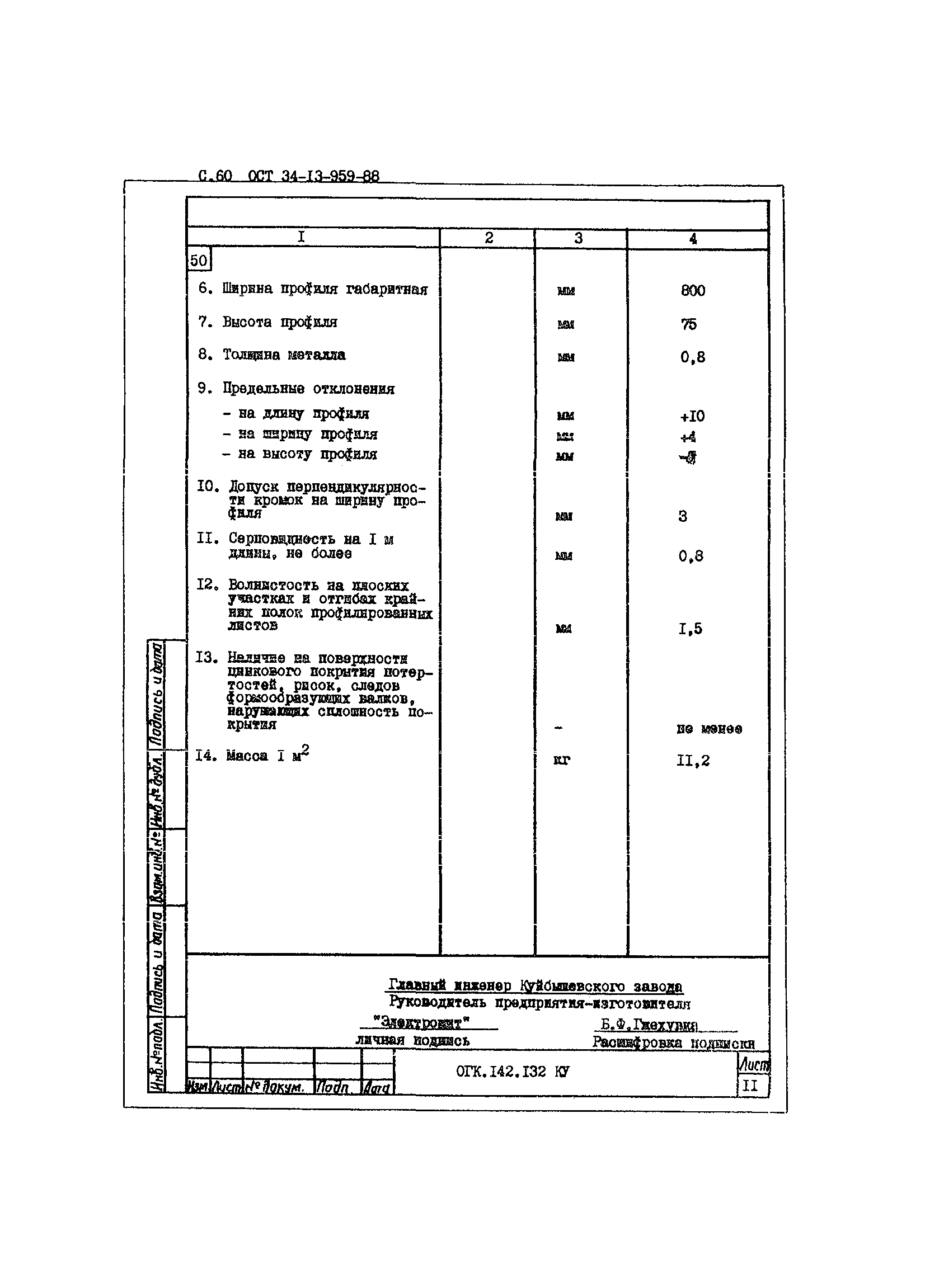 ОСТ 34-13-959-88