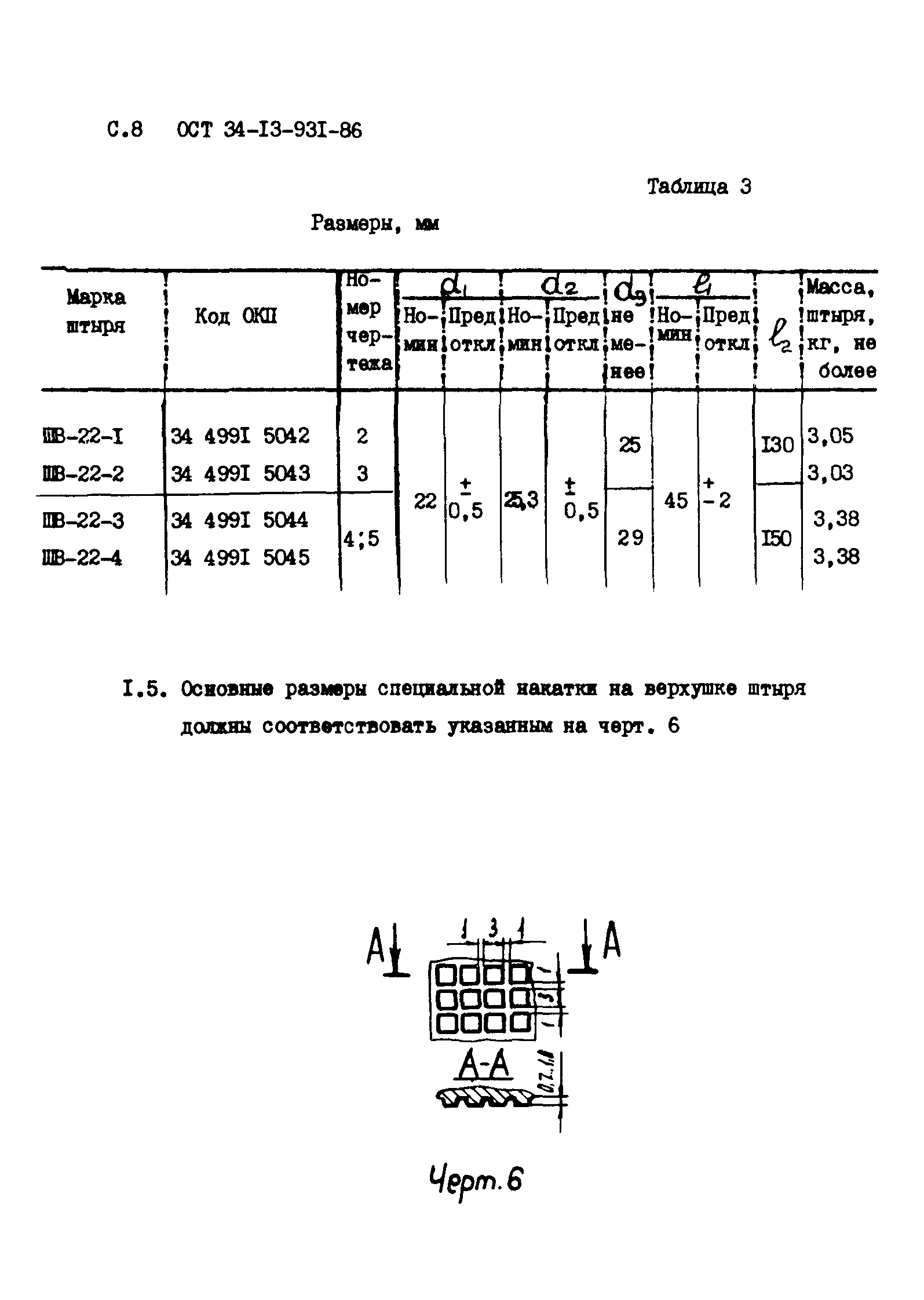 ОСТ 34-13-931-86