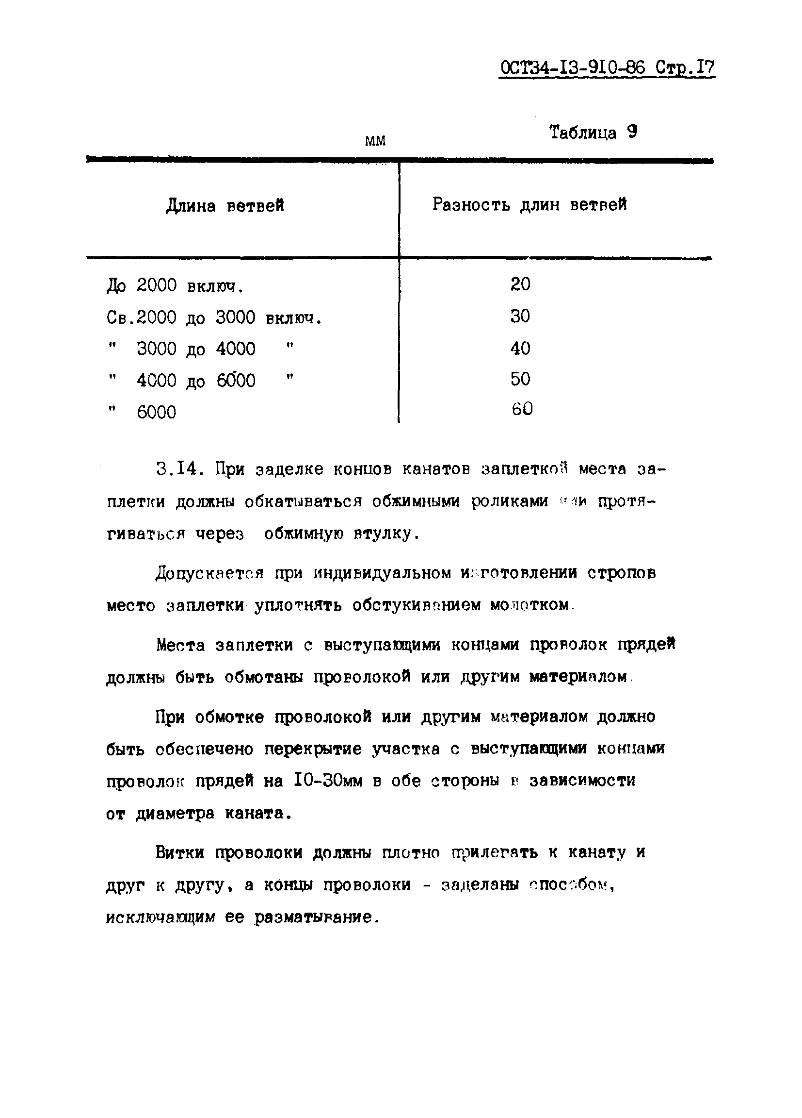 ОСТ 34-13-910-86