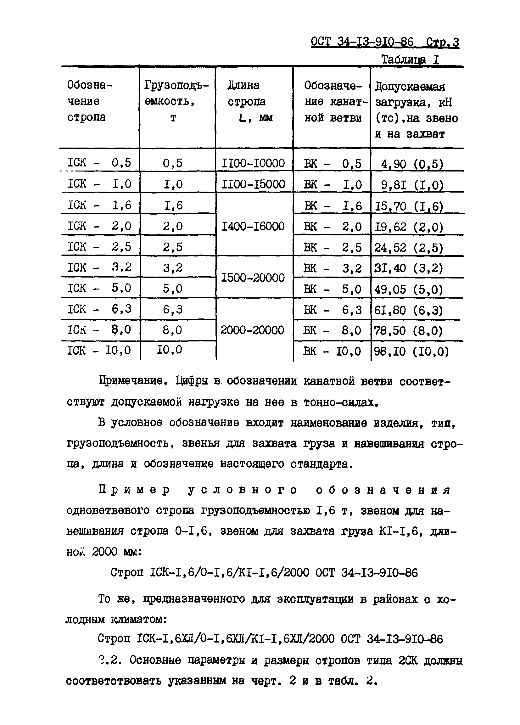 ОСТ 34-13-910-86