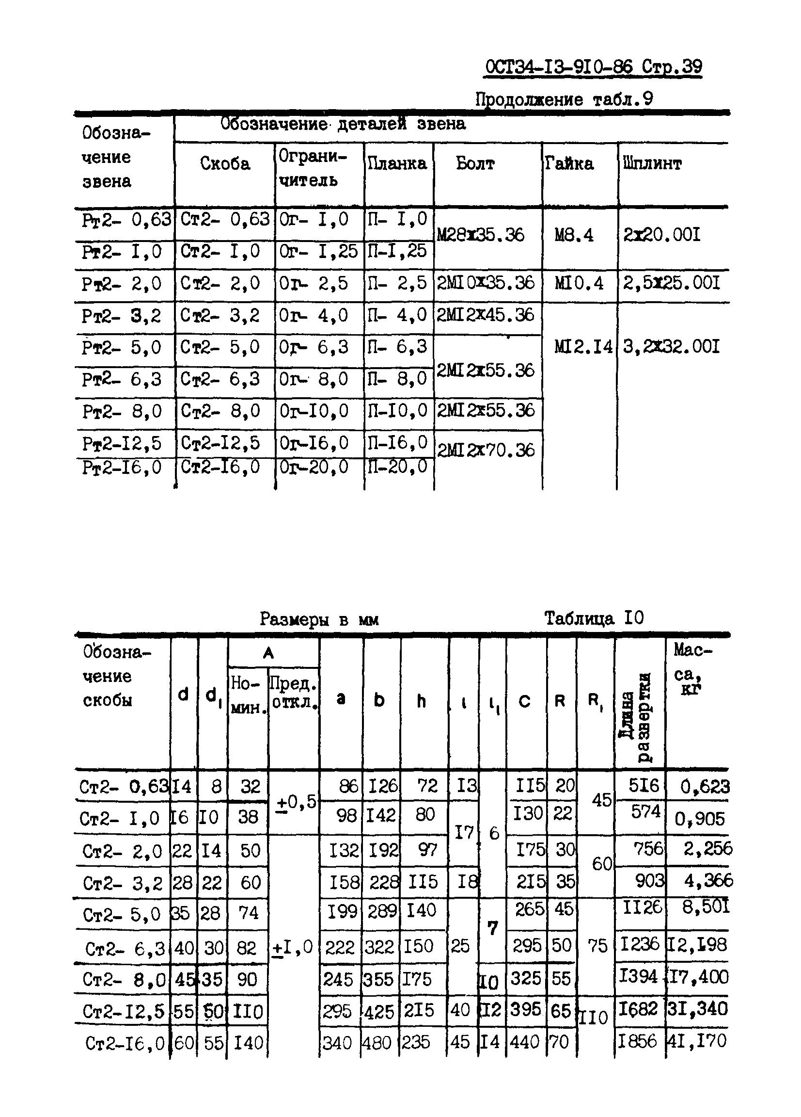 ОСТ 34-13-910-86