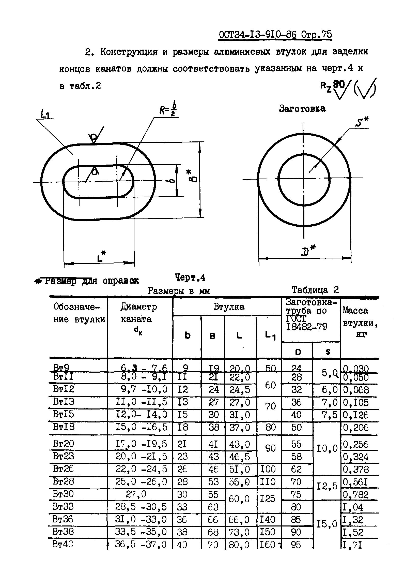 ОСТ 34-13-910-86