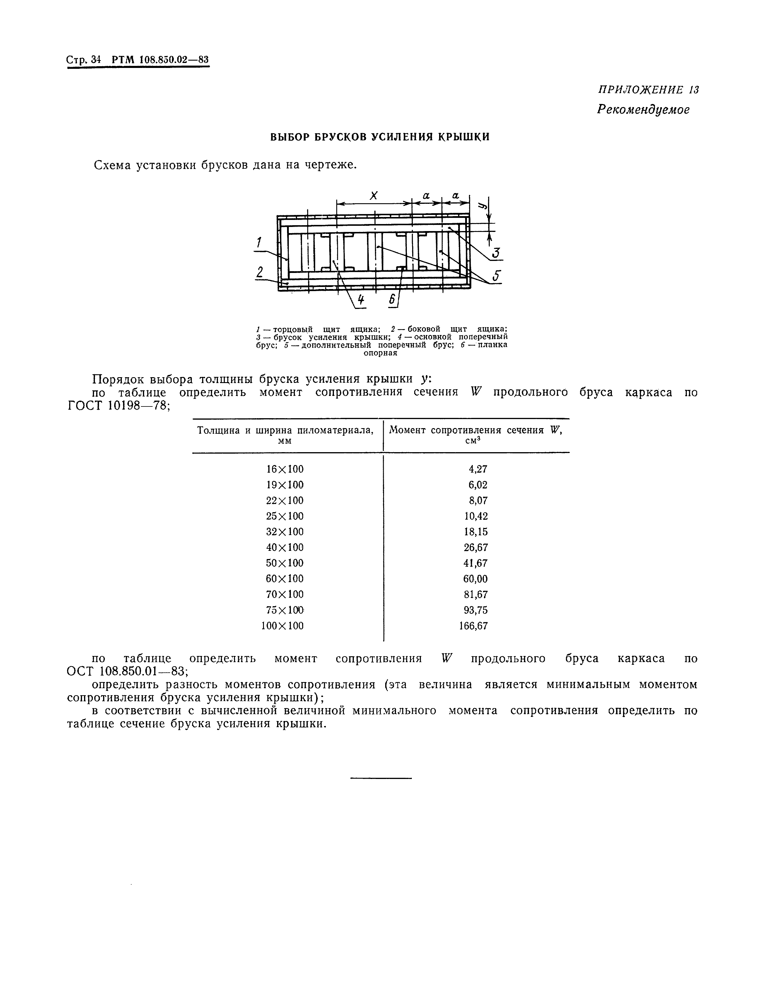 РТМ 108.850.02-83