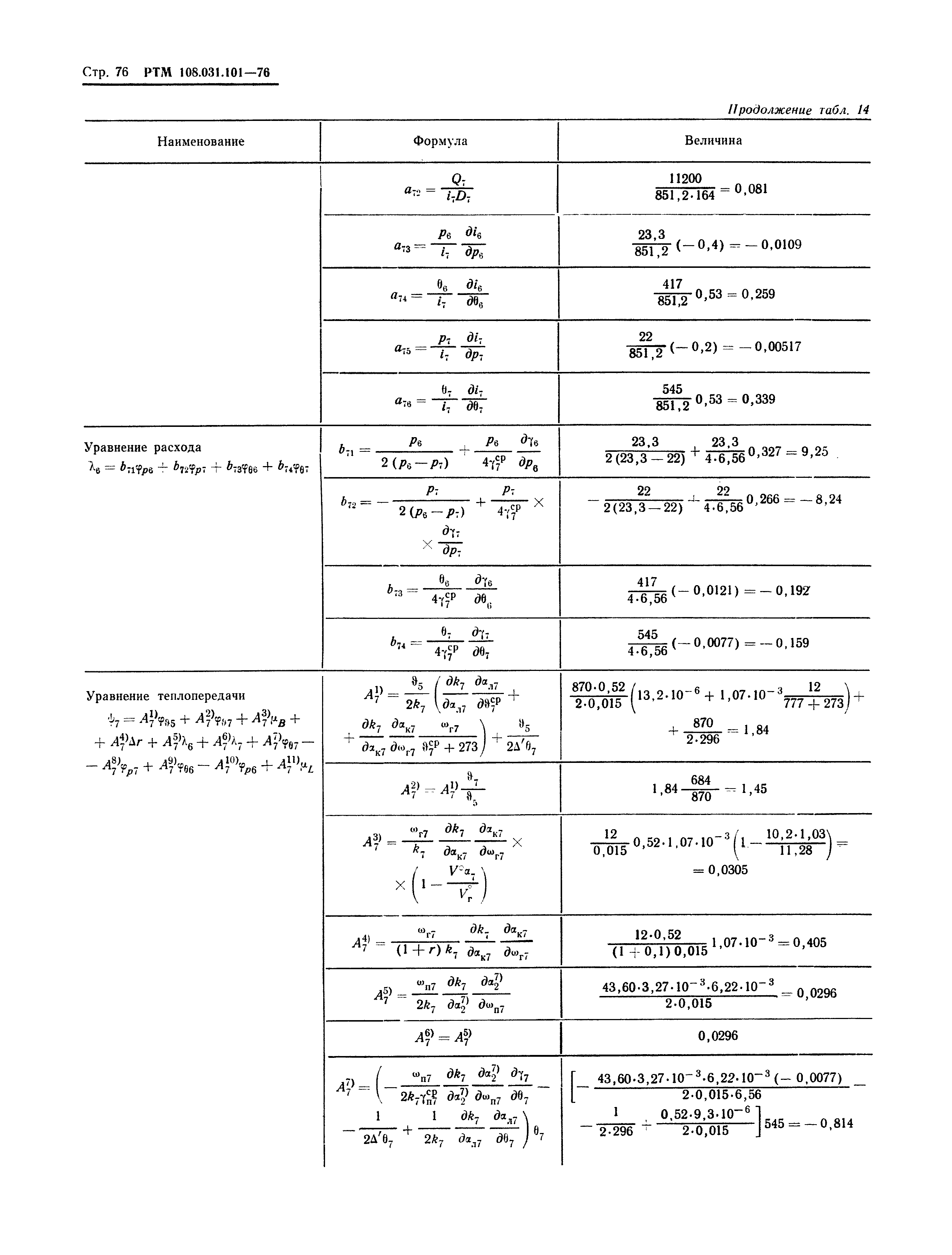 РТМ 108.031.101-76