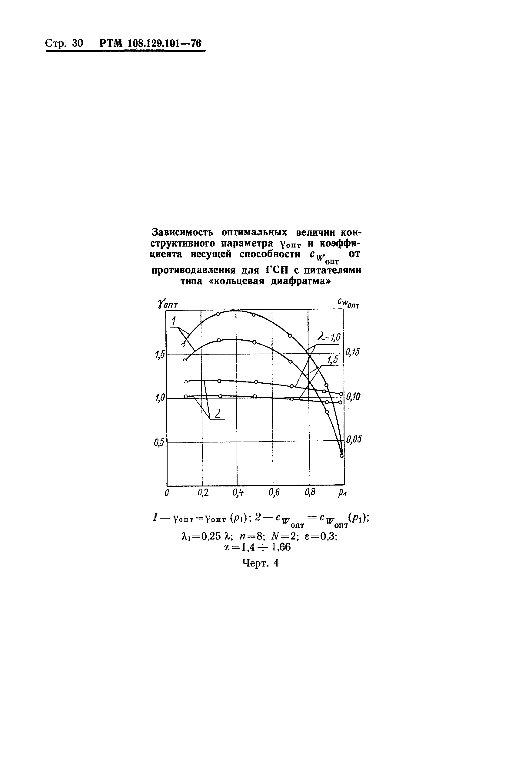 РТМ 108.129-101-76