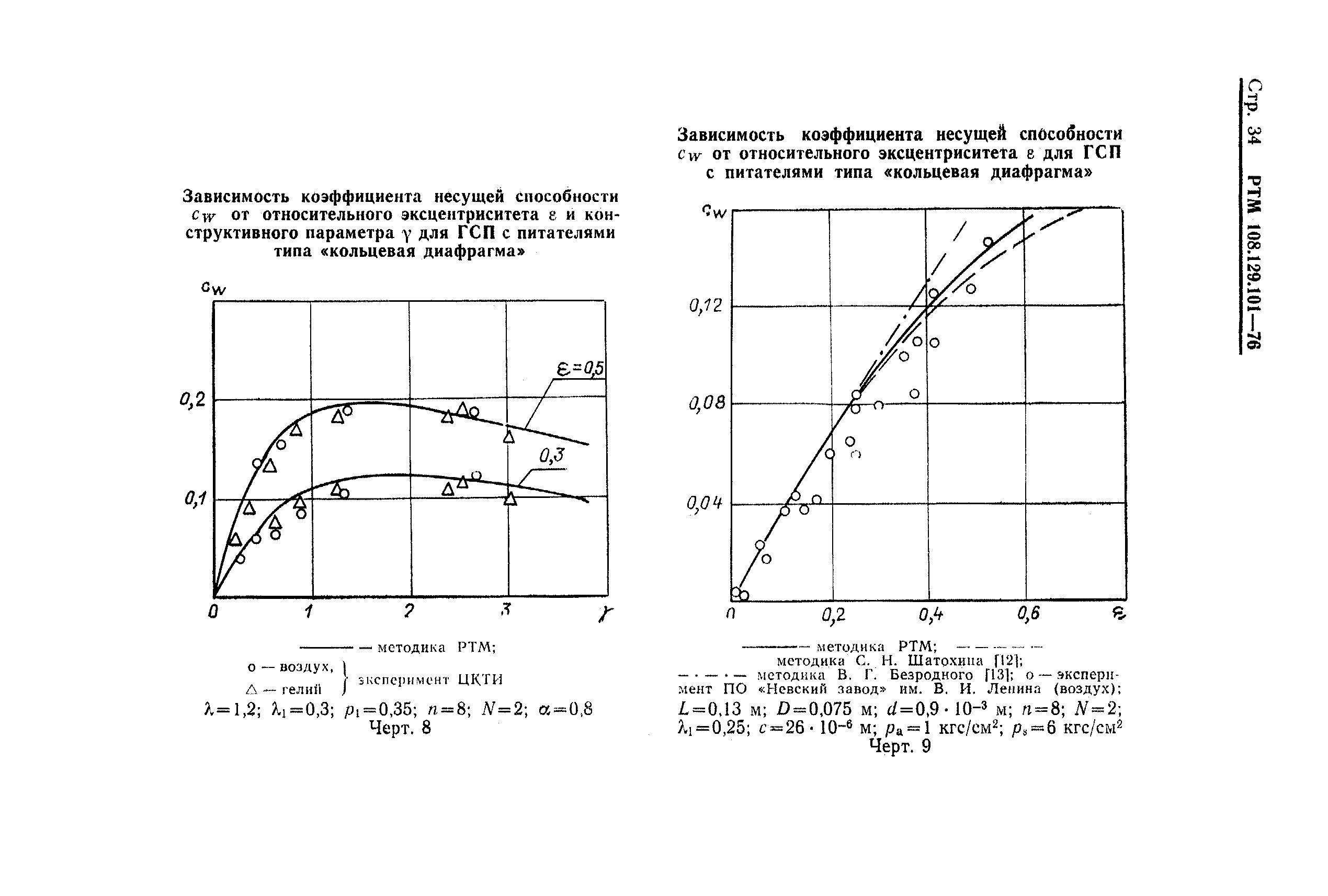 РТМ 108.129-101-76