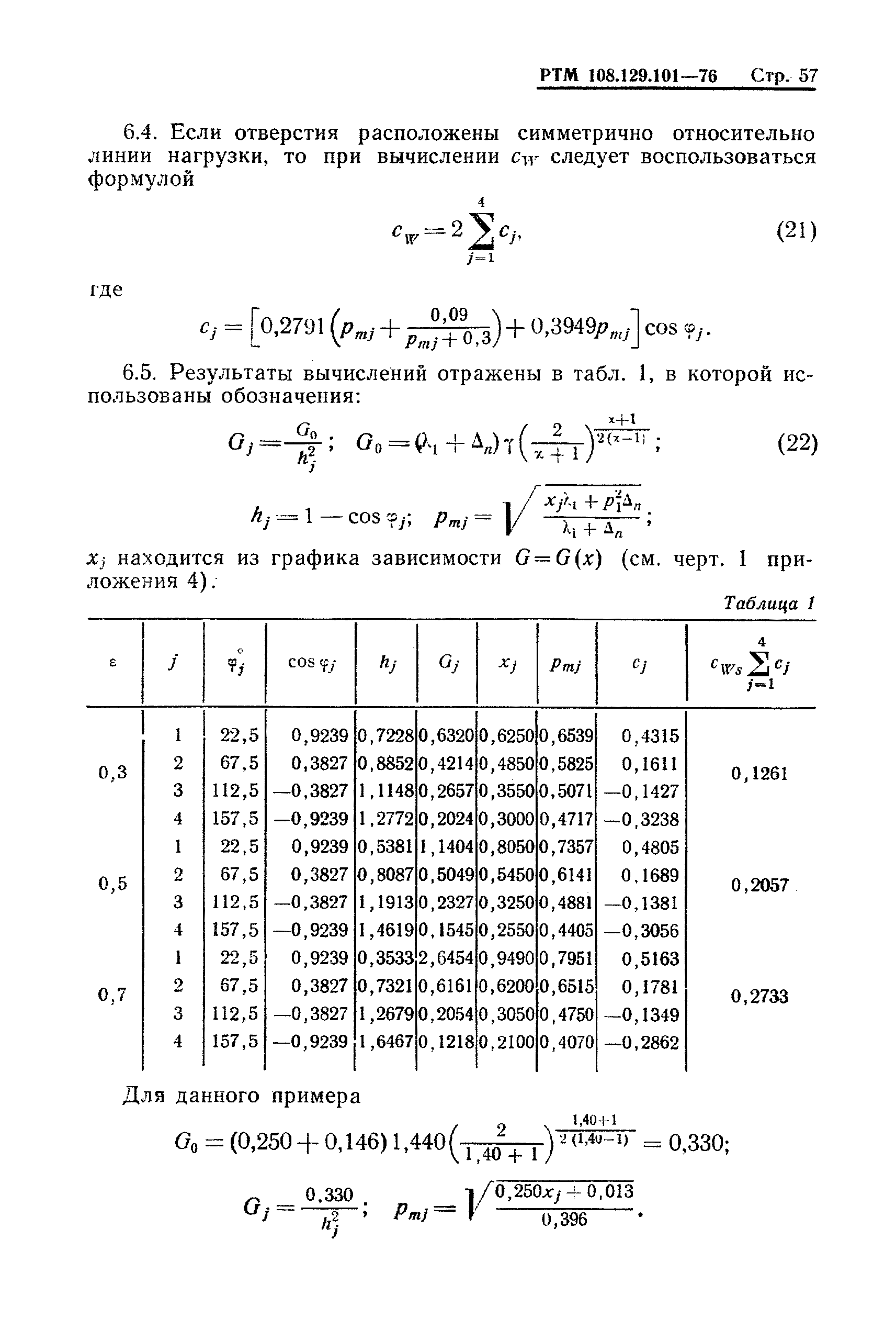 РТМ 108.129-101-76