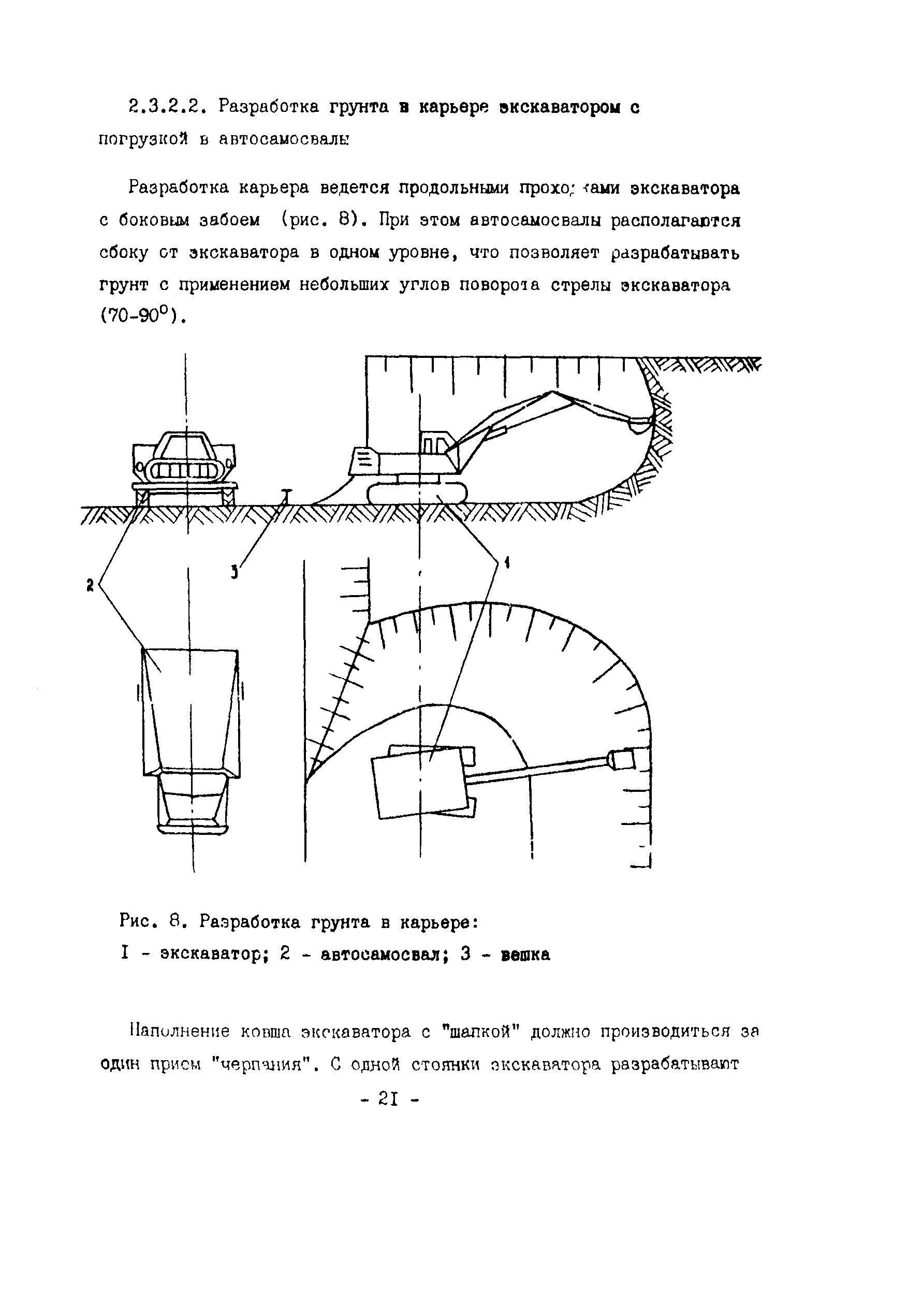 Технологическая карта 