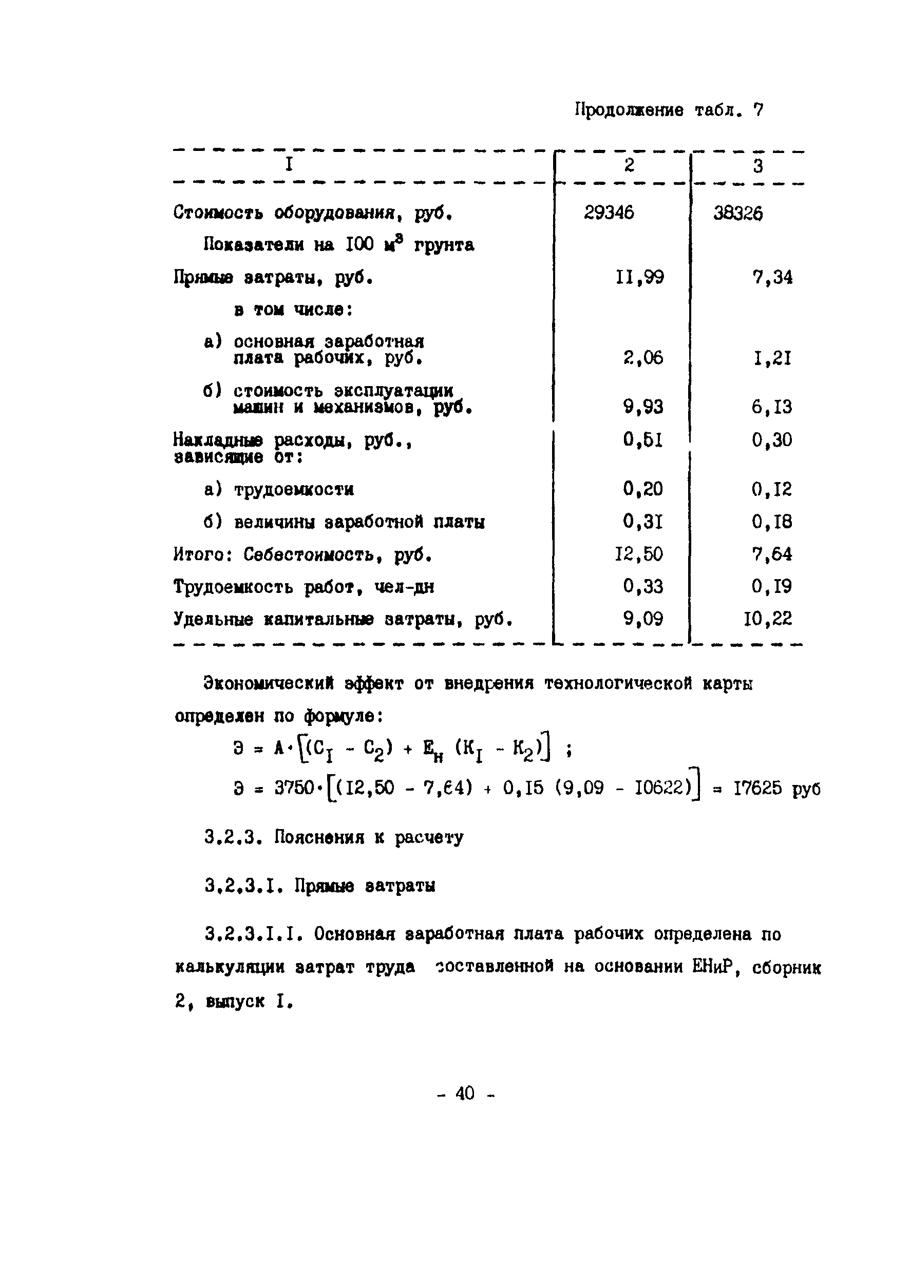 Технологическая карта 