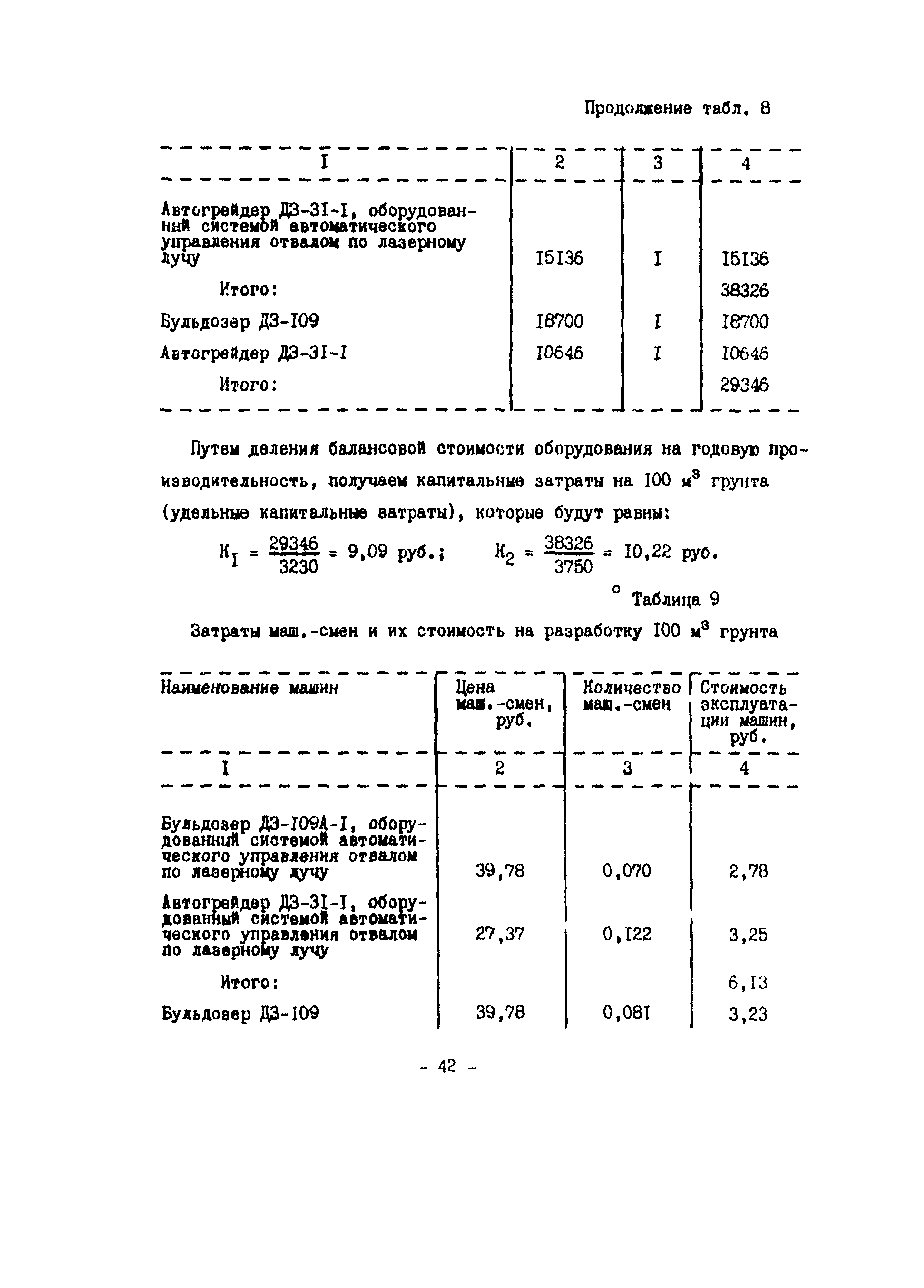 Технологическая карта 