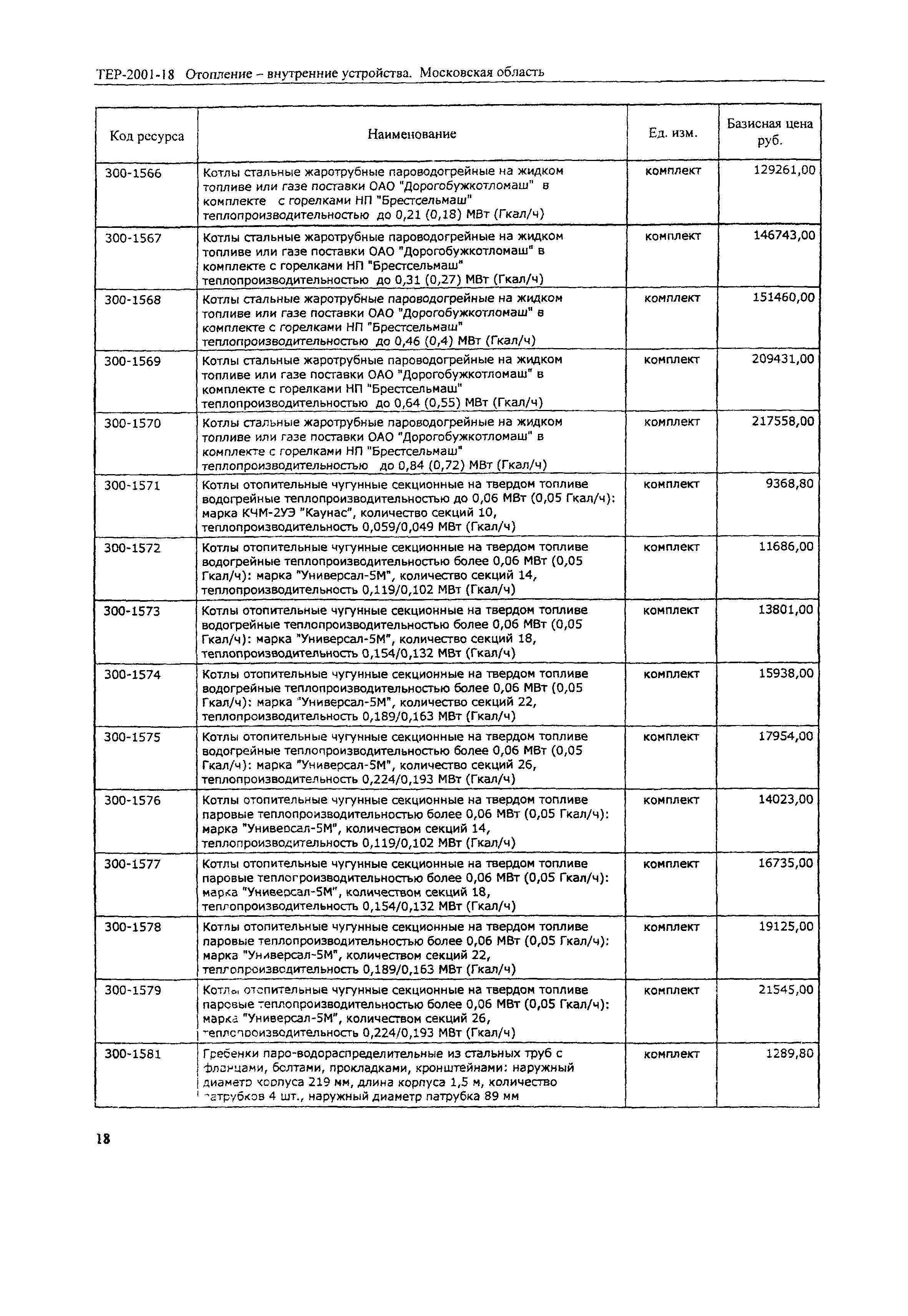 ТЕР 2001-18 Московской области