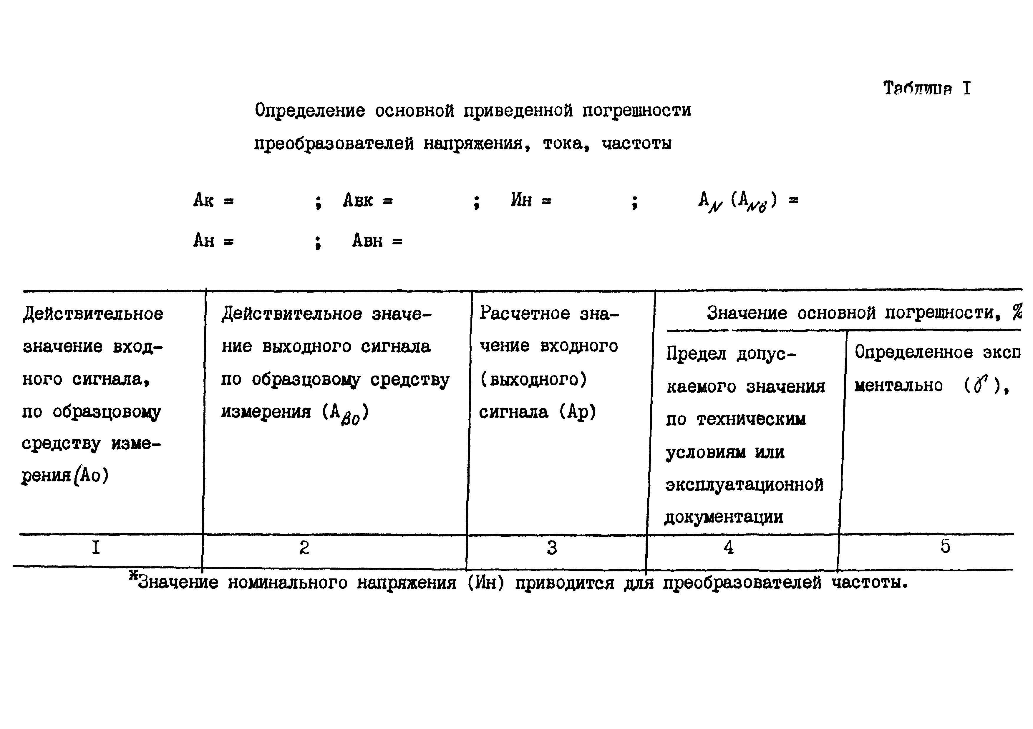 МИ 1570-86