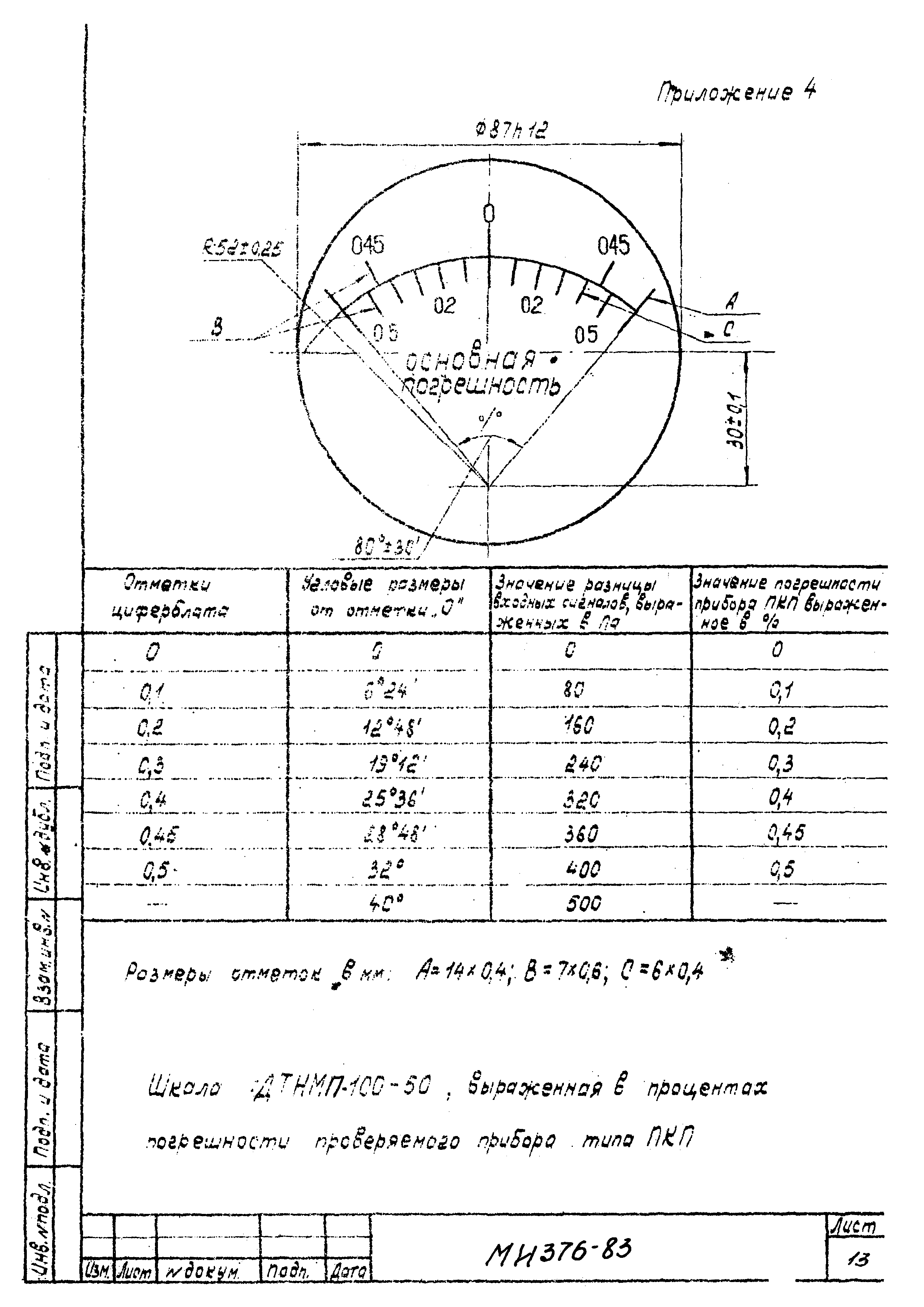 МИ 376-83