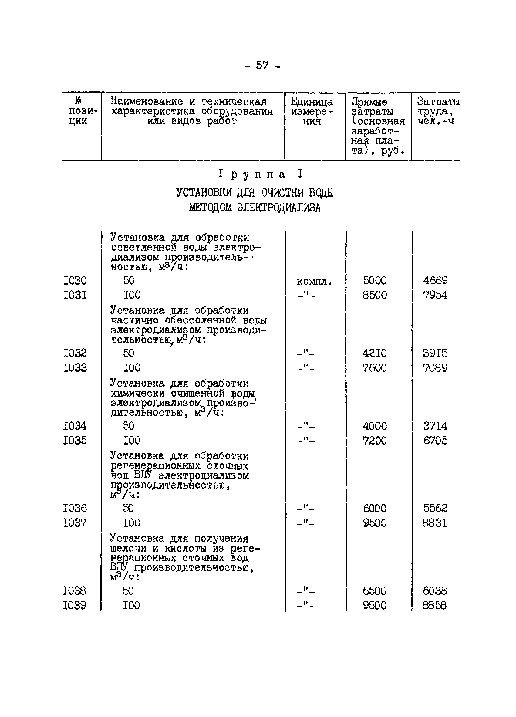 ВСН 34.70.072-91