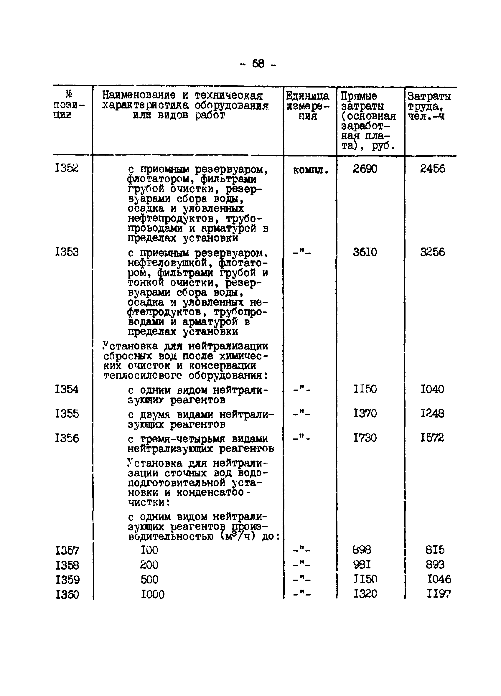 ВСН 34.70.072-91