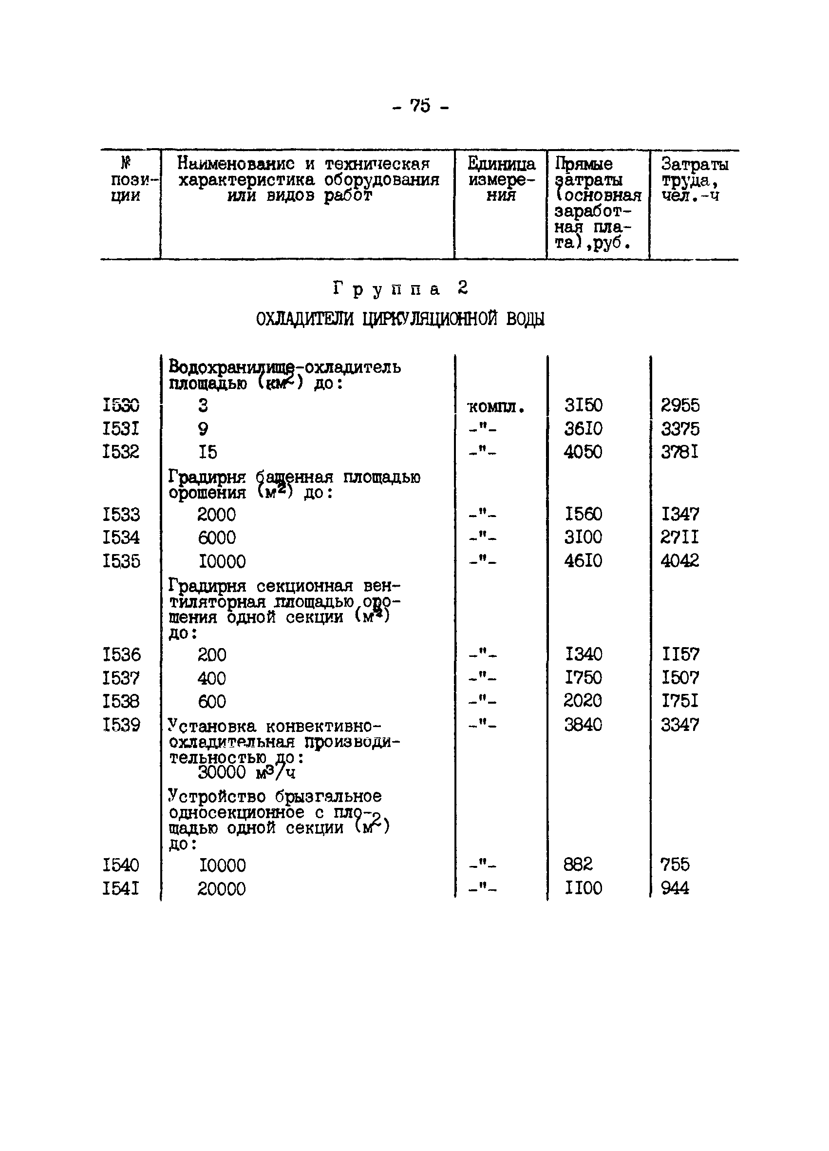 ВСН 34.70.072-91