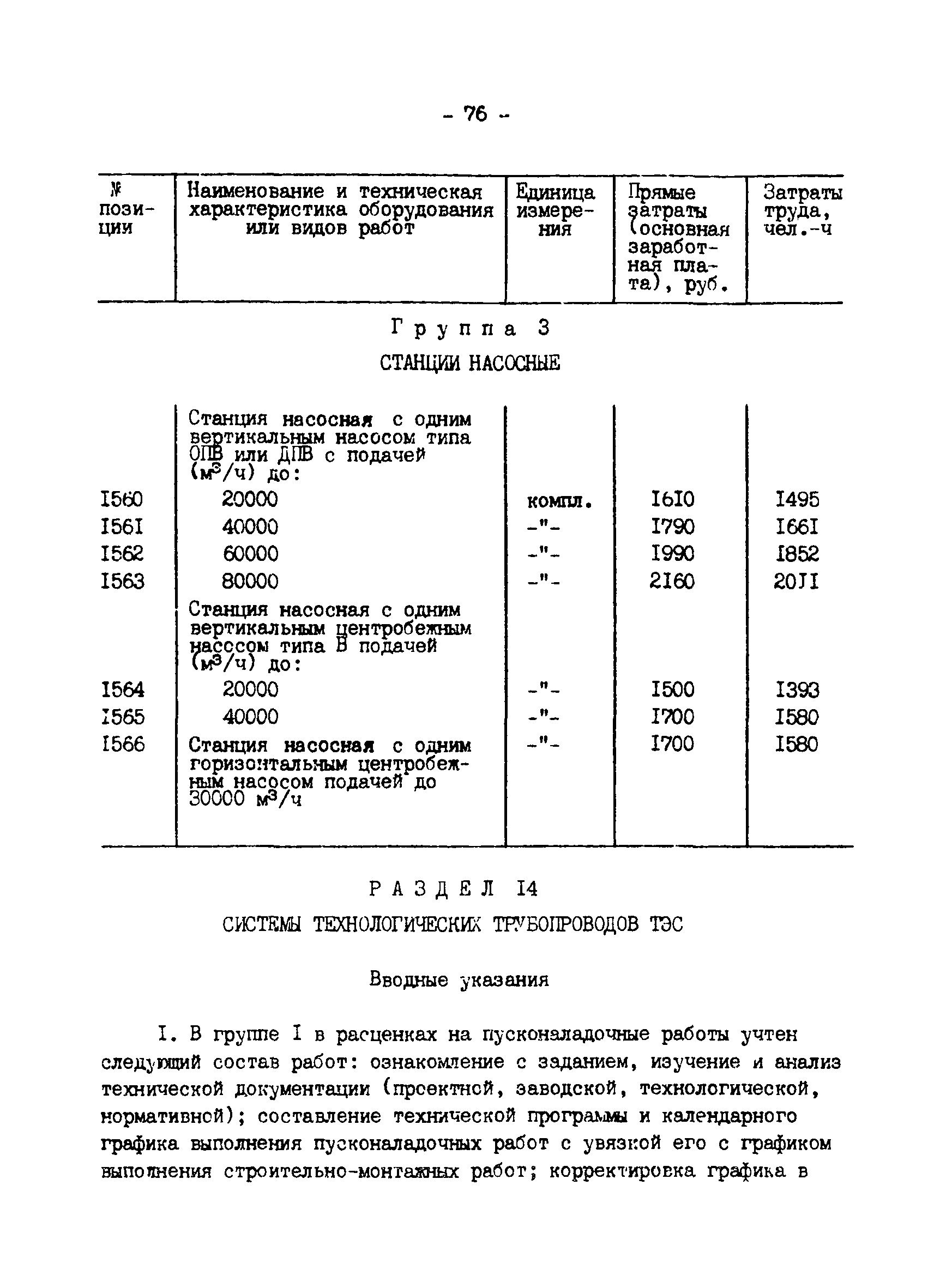 ВСН 34.70.072-91