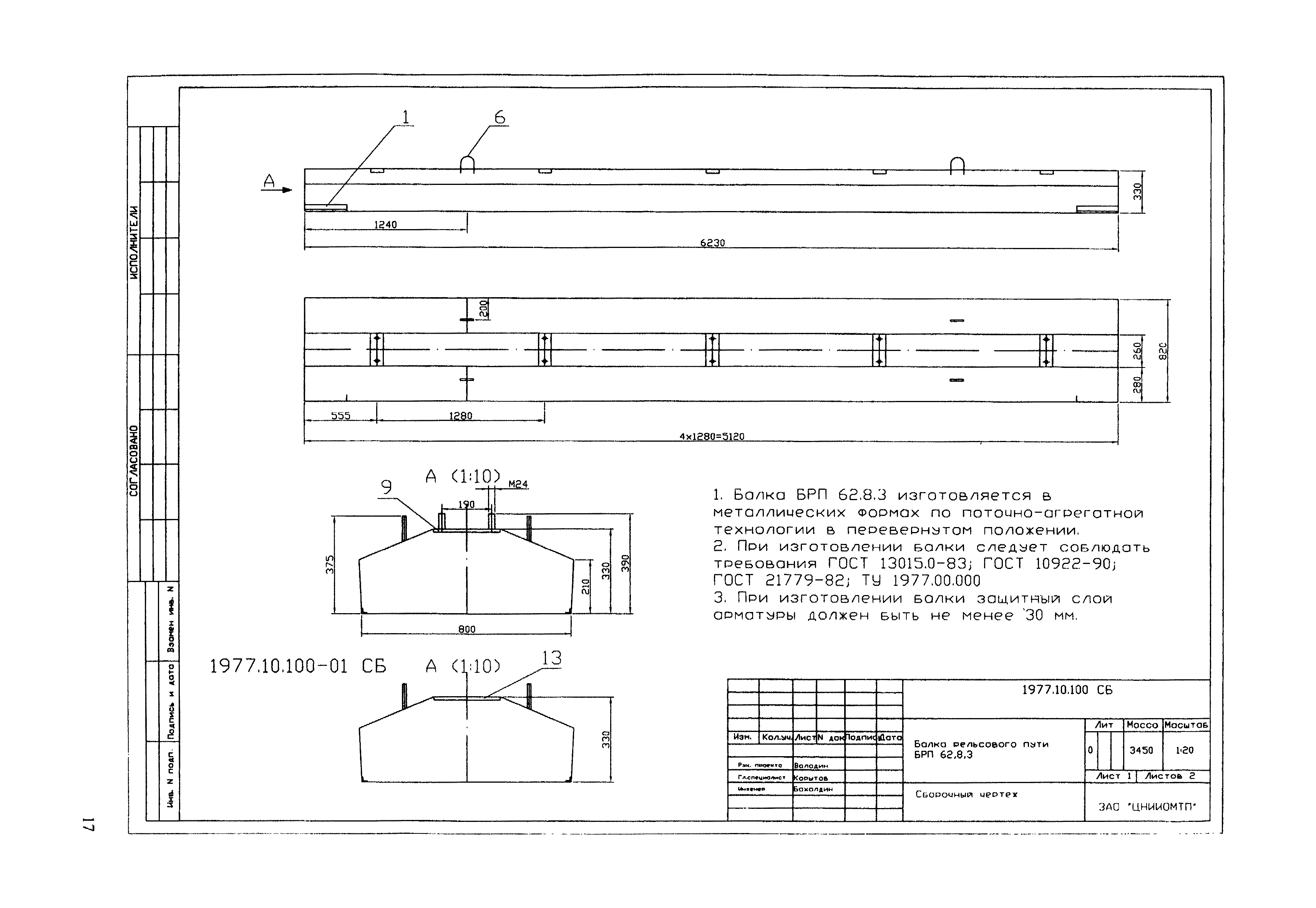 МДС 12-61.2012