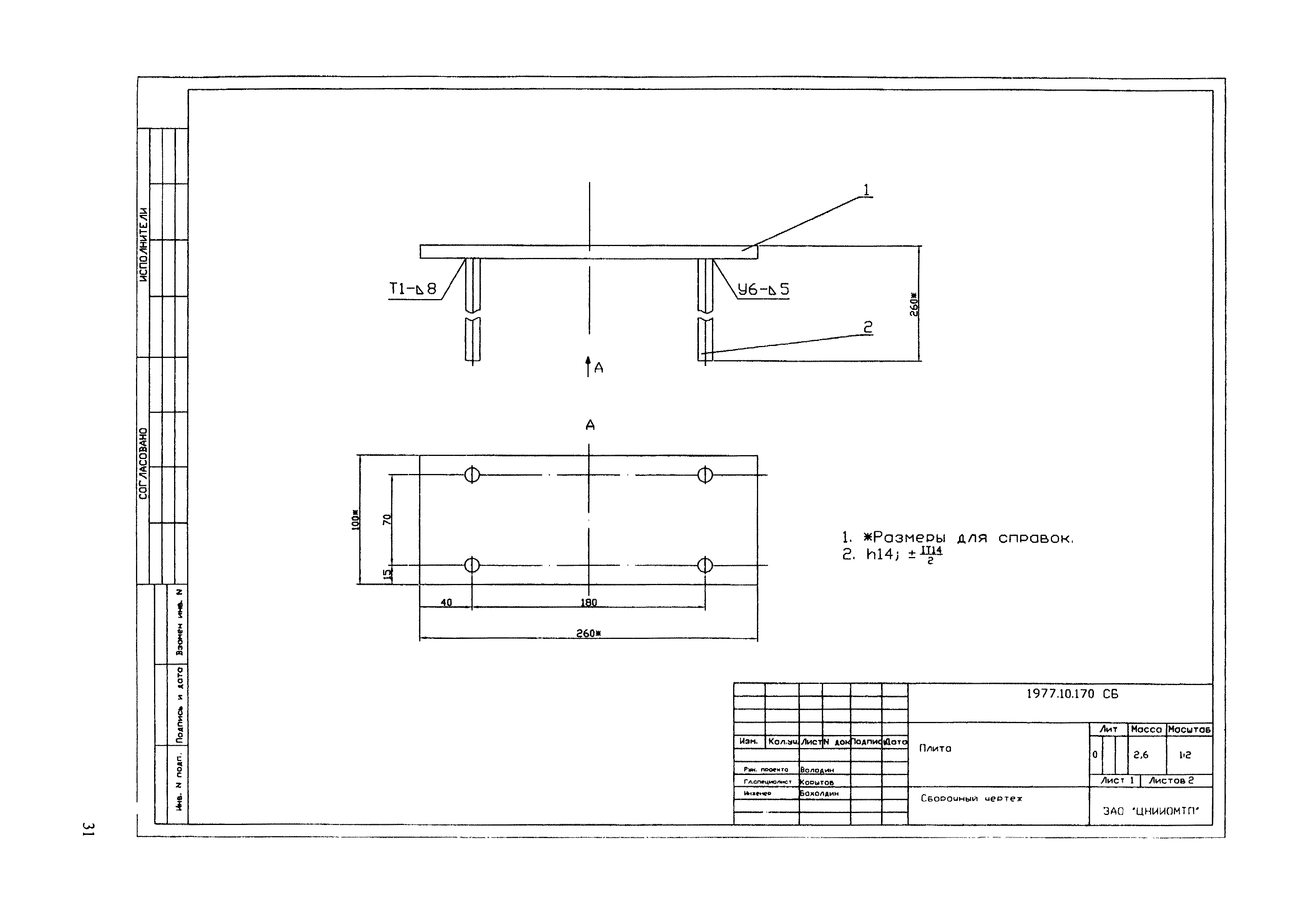 МДС 12-61.2012