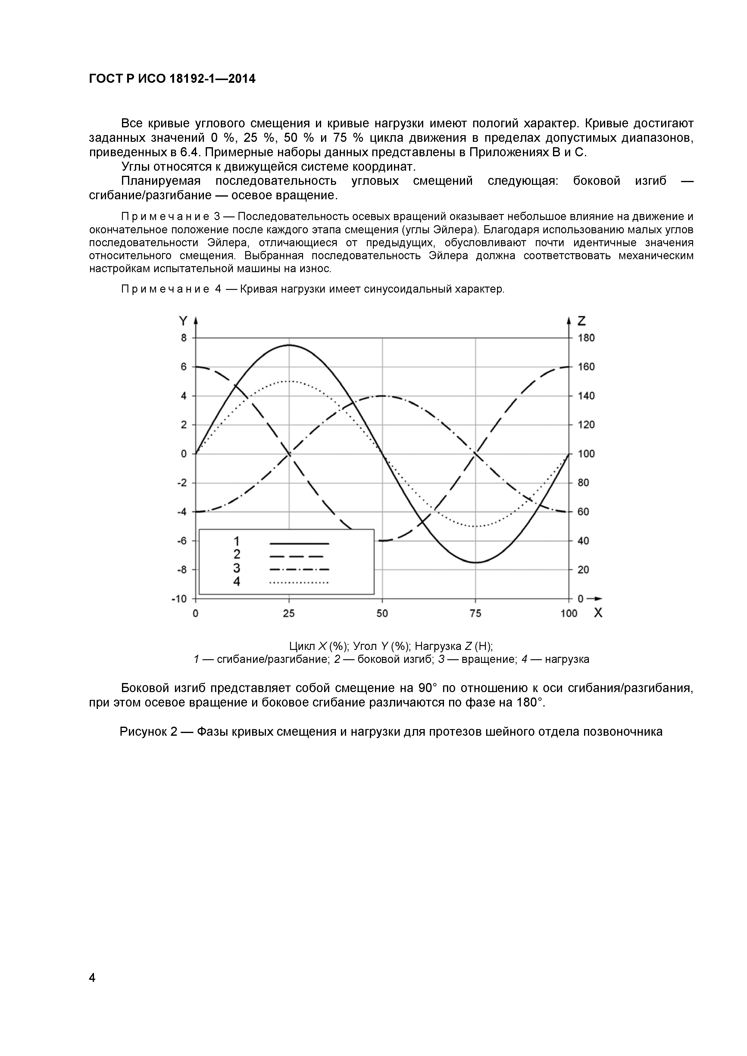 ГОСТ Р ИСО 18192-1-2014