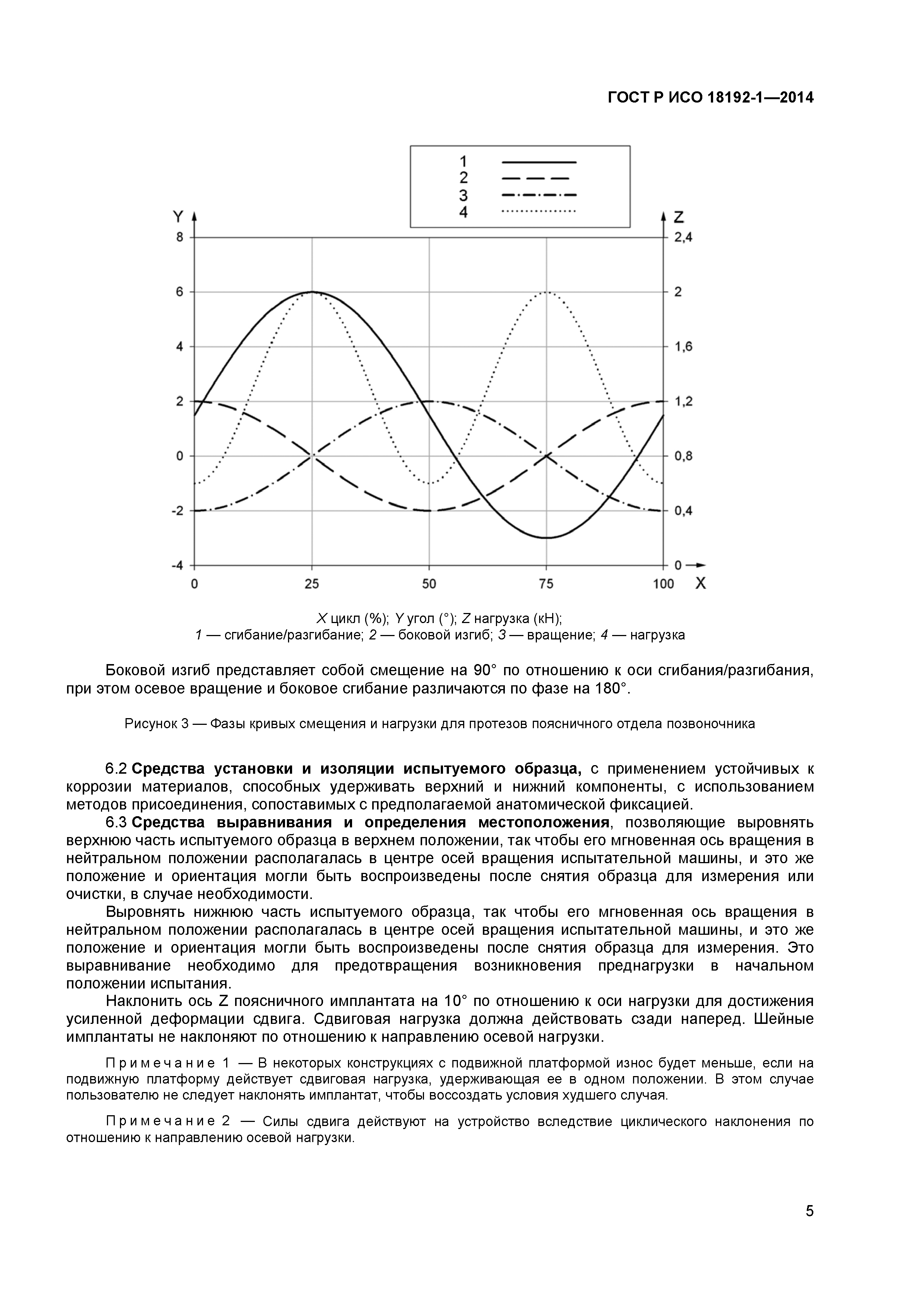 ГОСТ Р ИСО 18192-1-2014