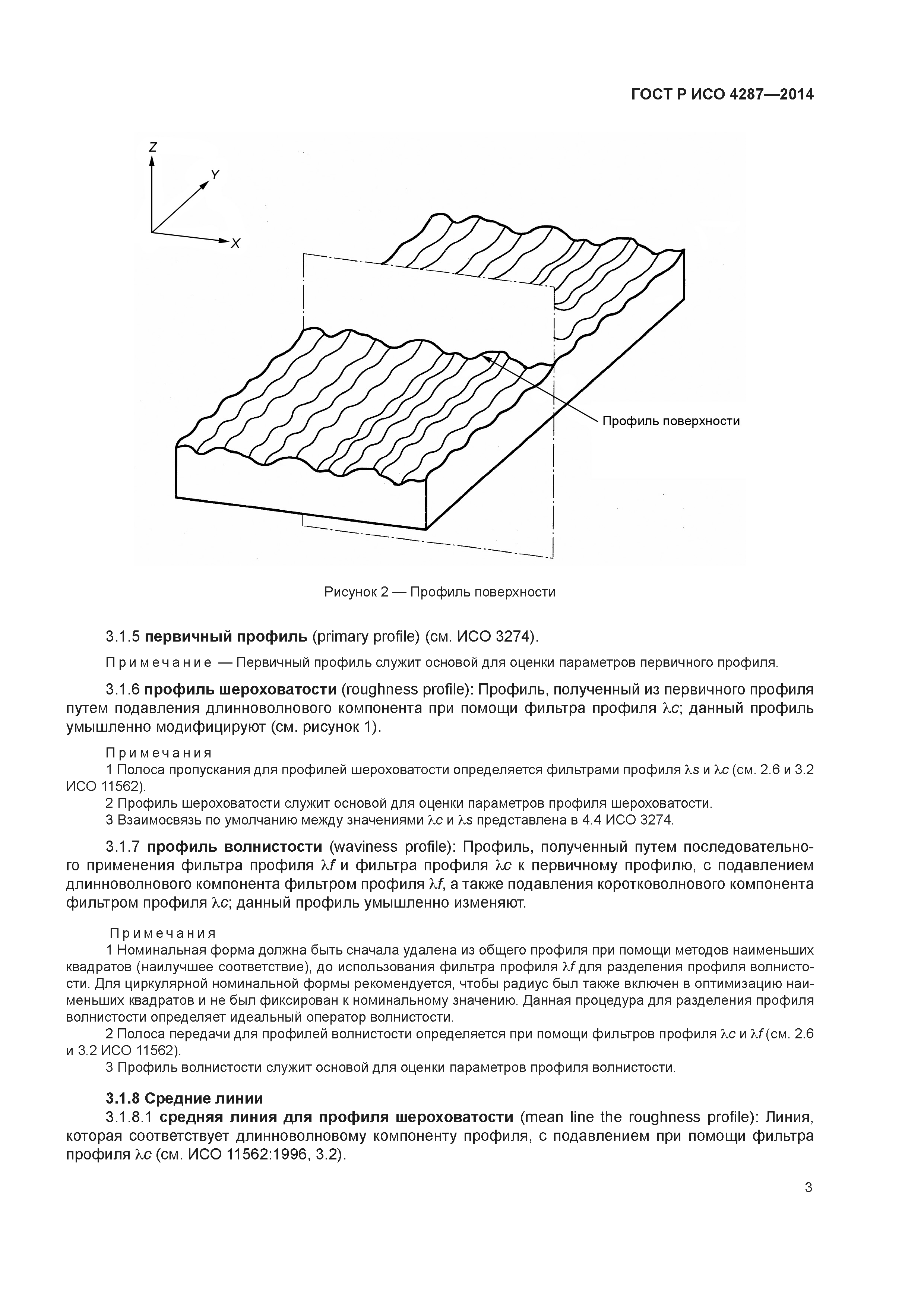 ГОСТ Р ИСО 4287-2014