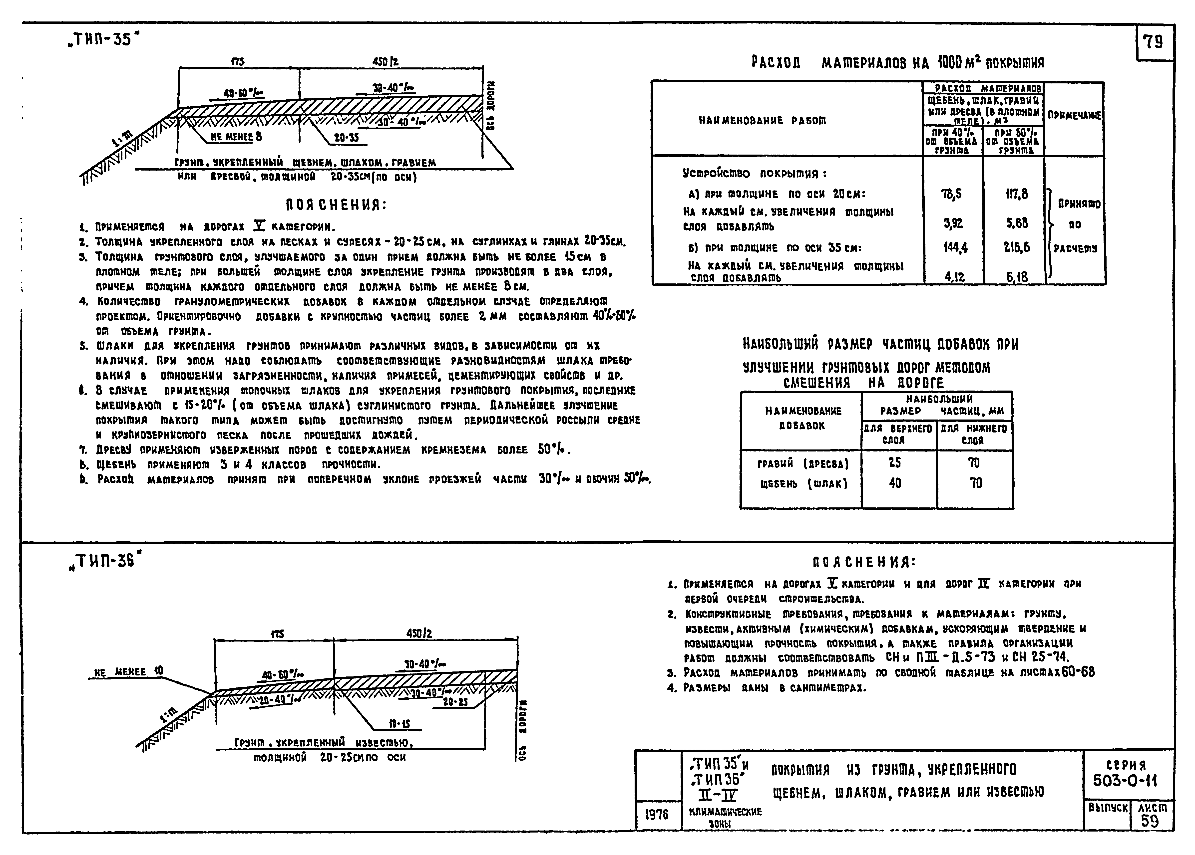 Типовые проектные решения 503-0-11