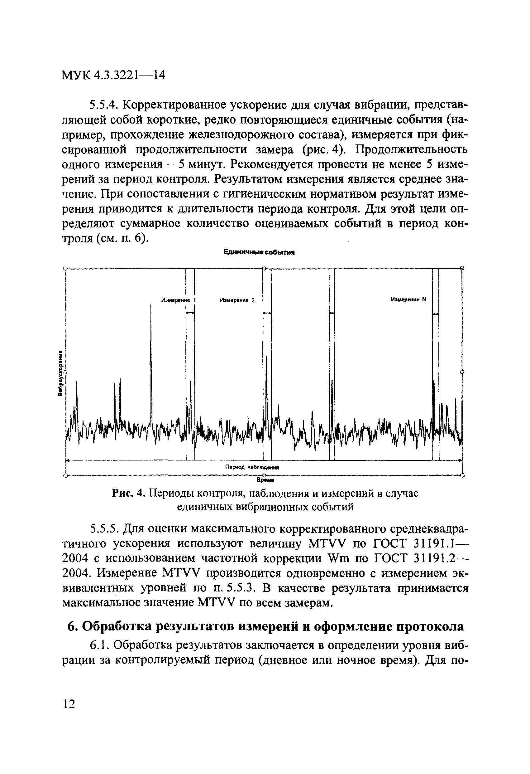 МУК 4.3.3221-14