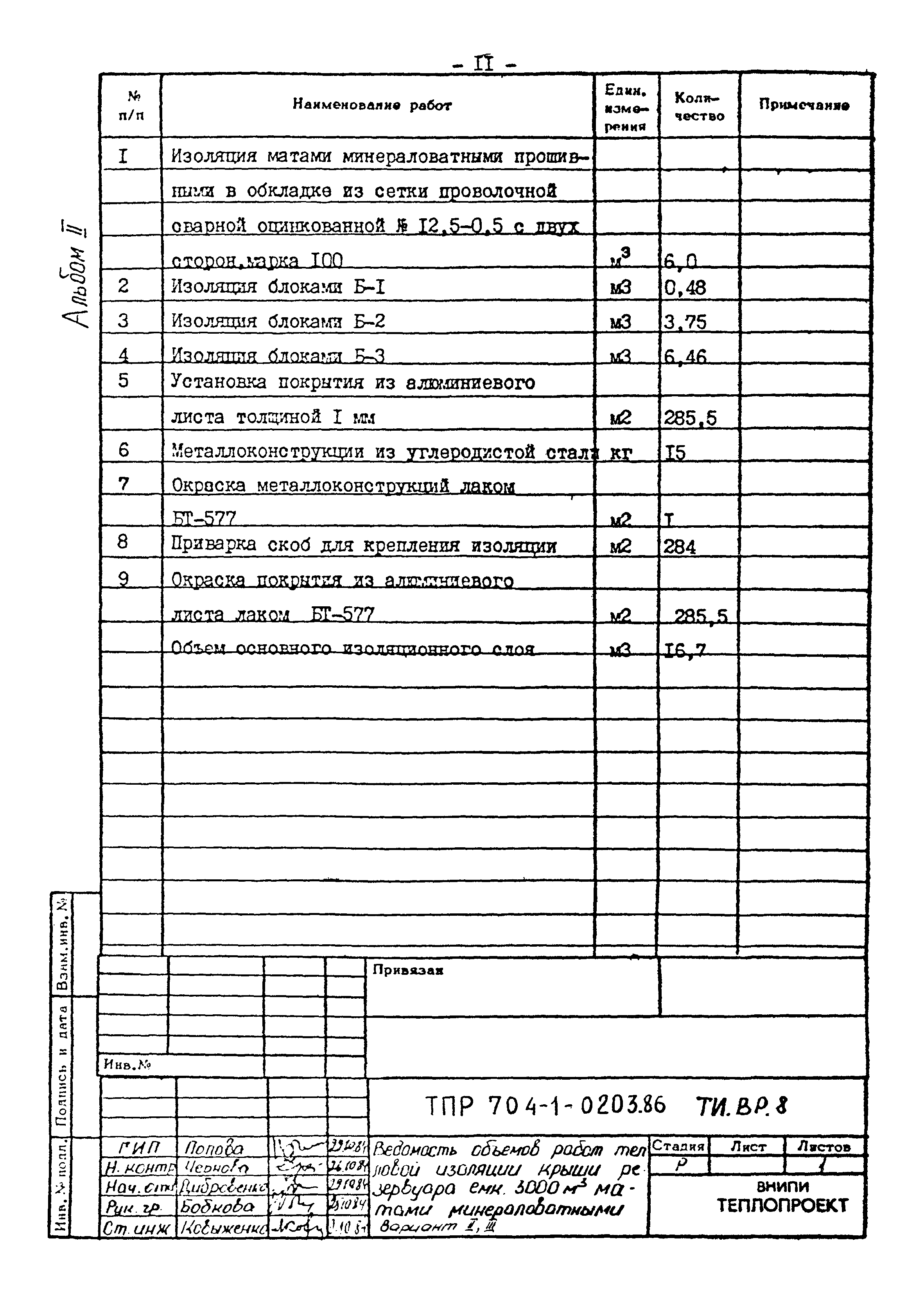 Типовые проектные решения 704-1-0203.86