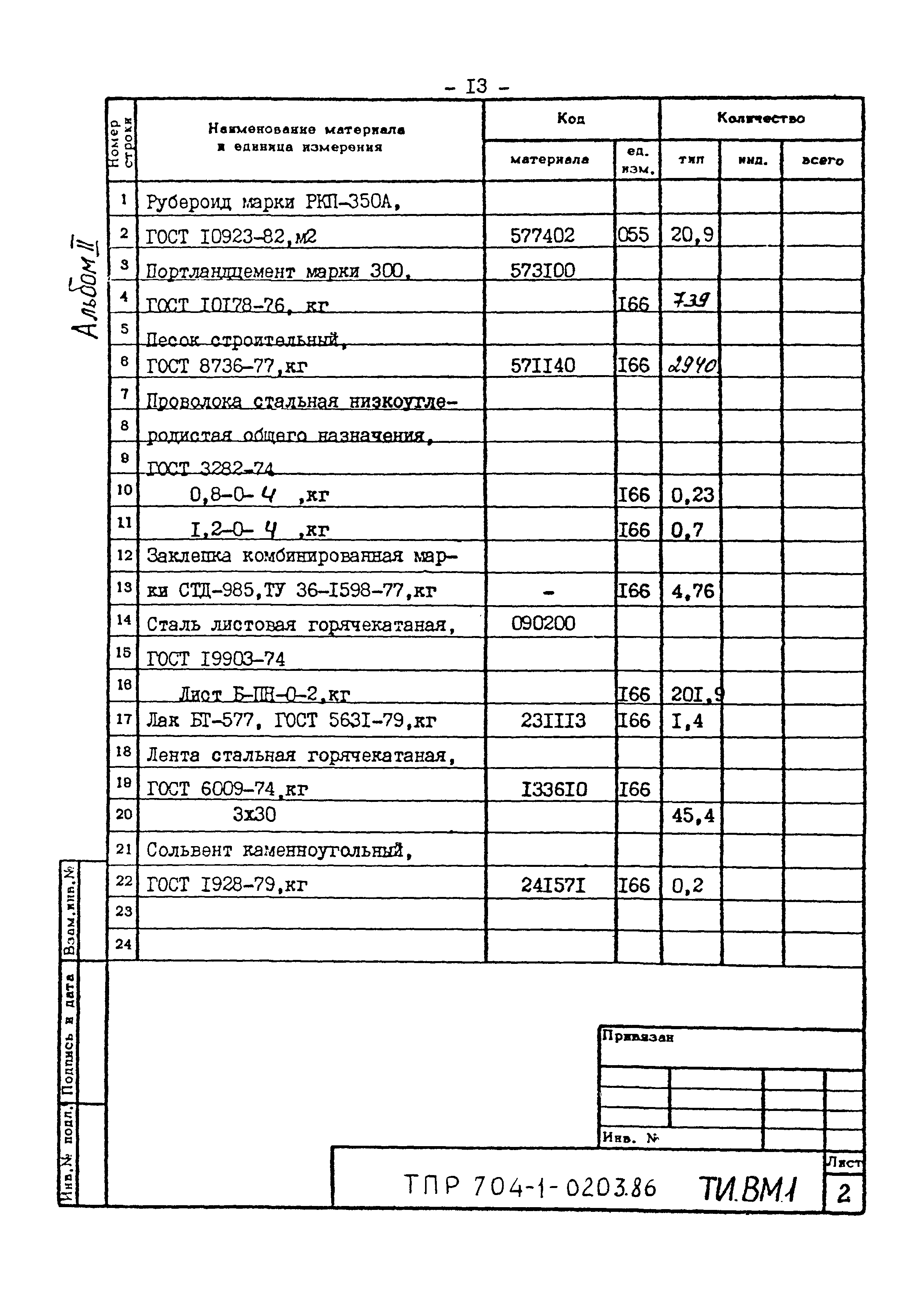 Типовые проектные решения 704-1-0203.86