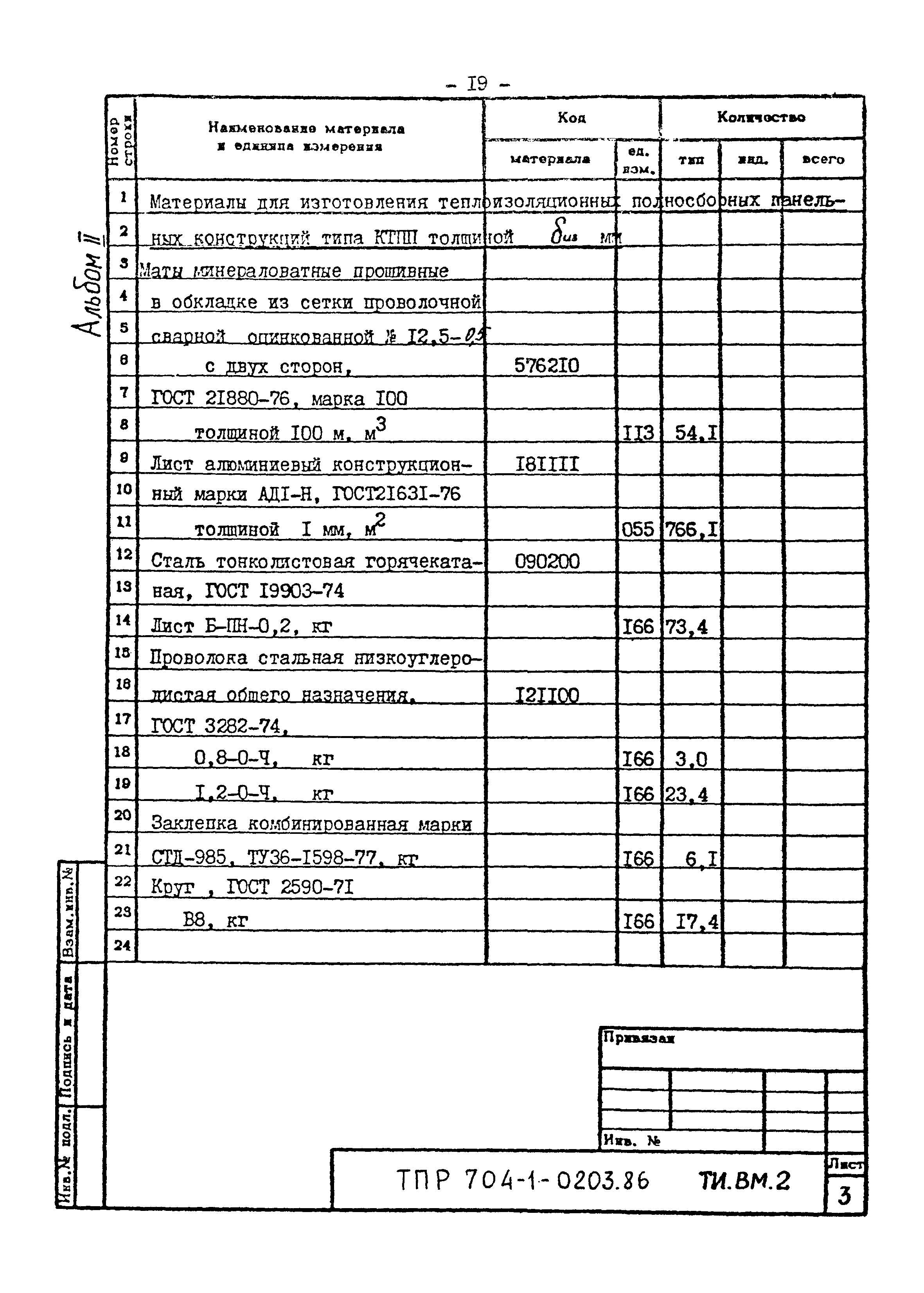 Типовые проектные решения 704-1-0203.86