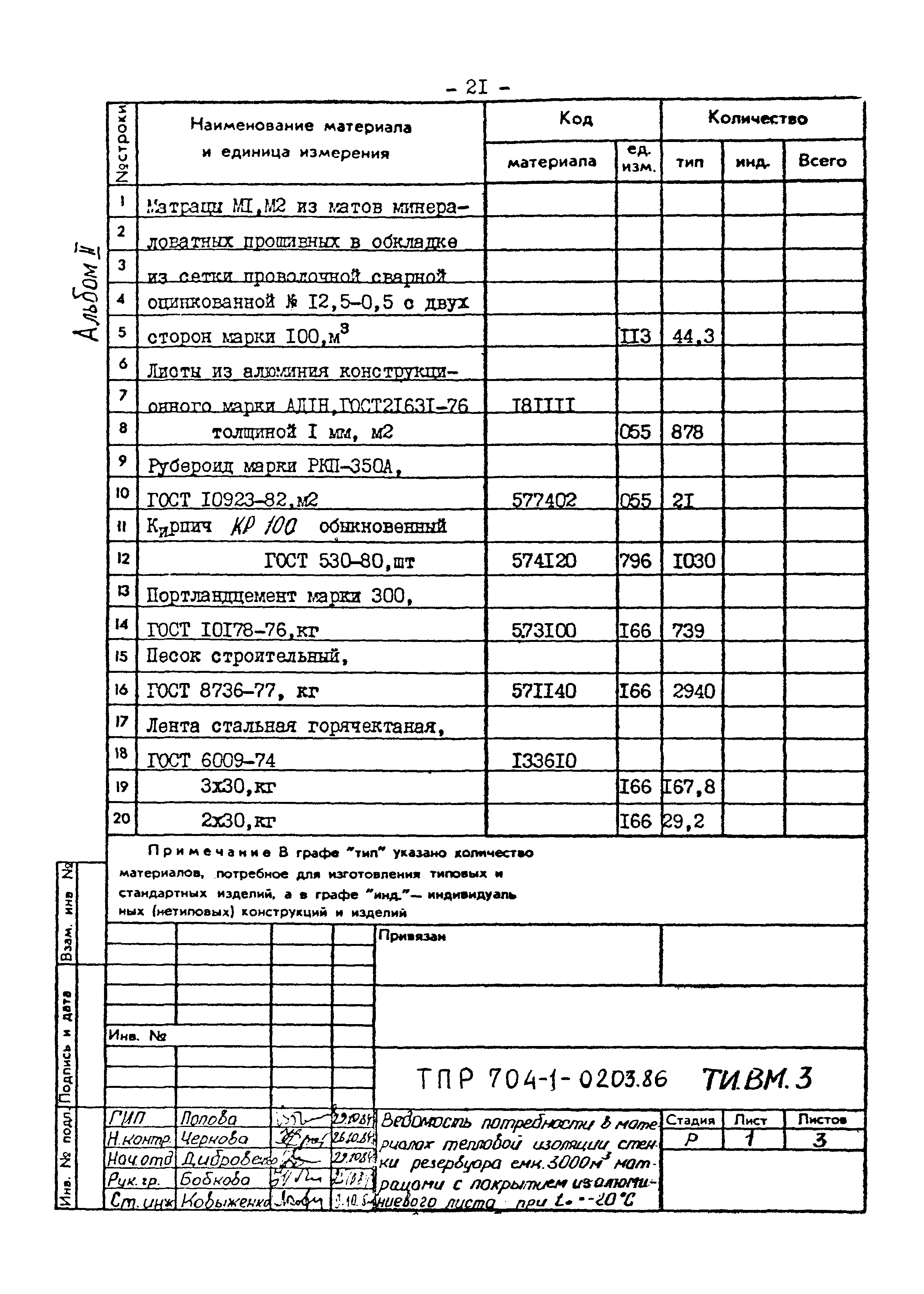 Типовые проектные решения 704-1-0203.86