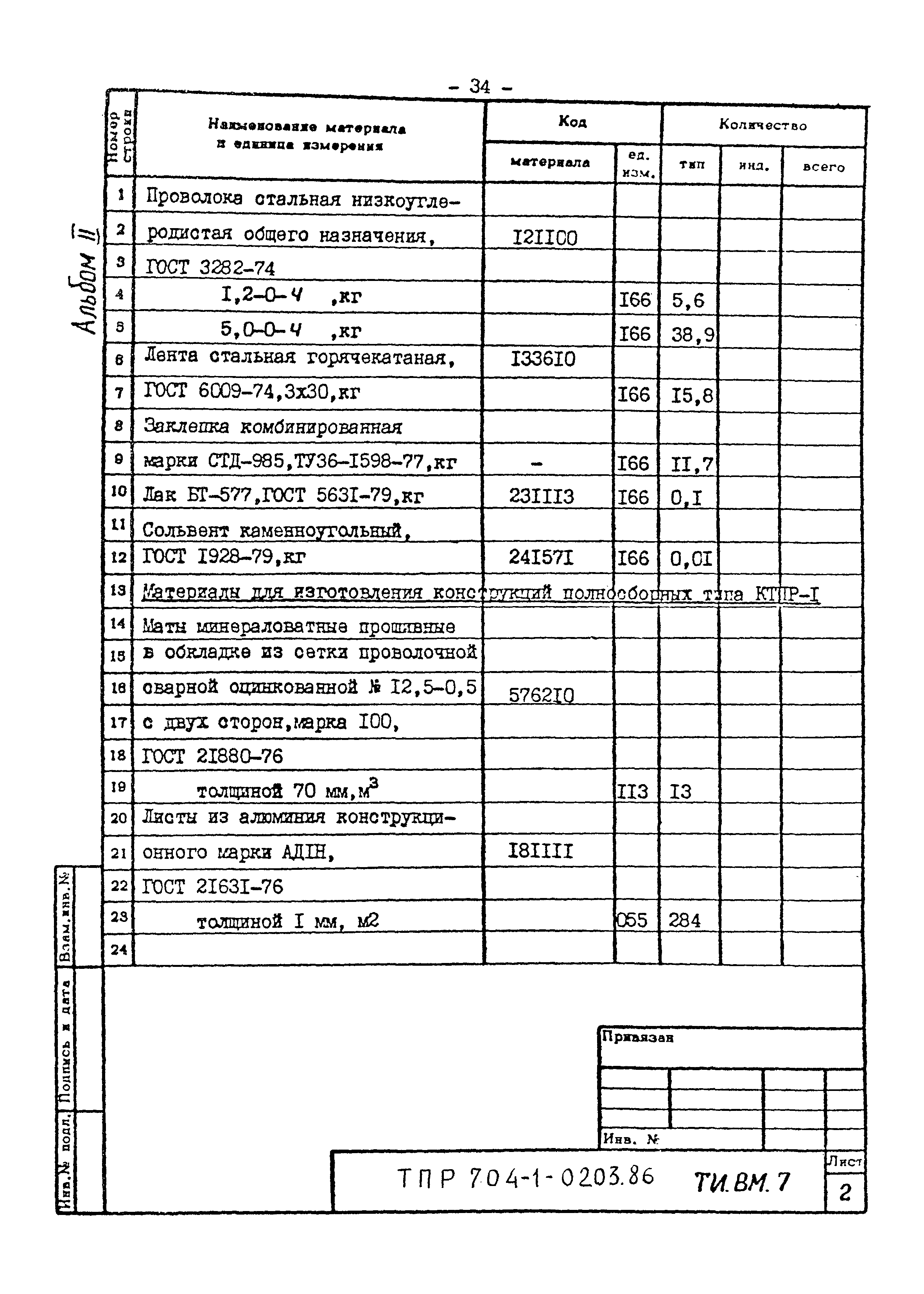 Типовые проектные решения 704-1-0203.86