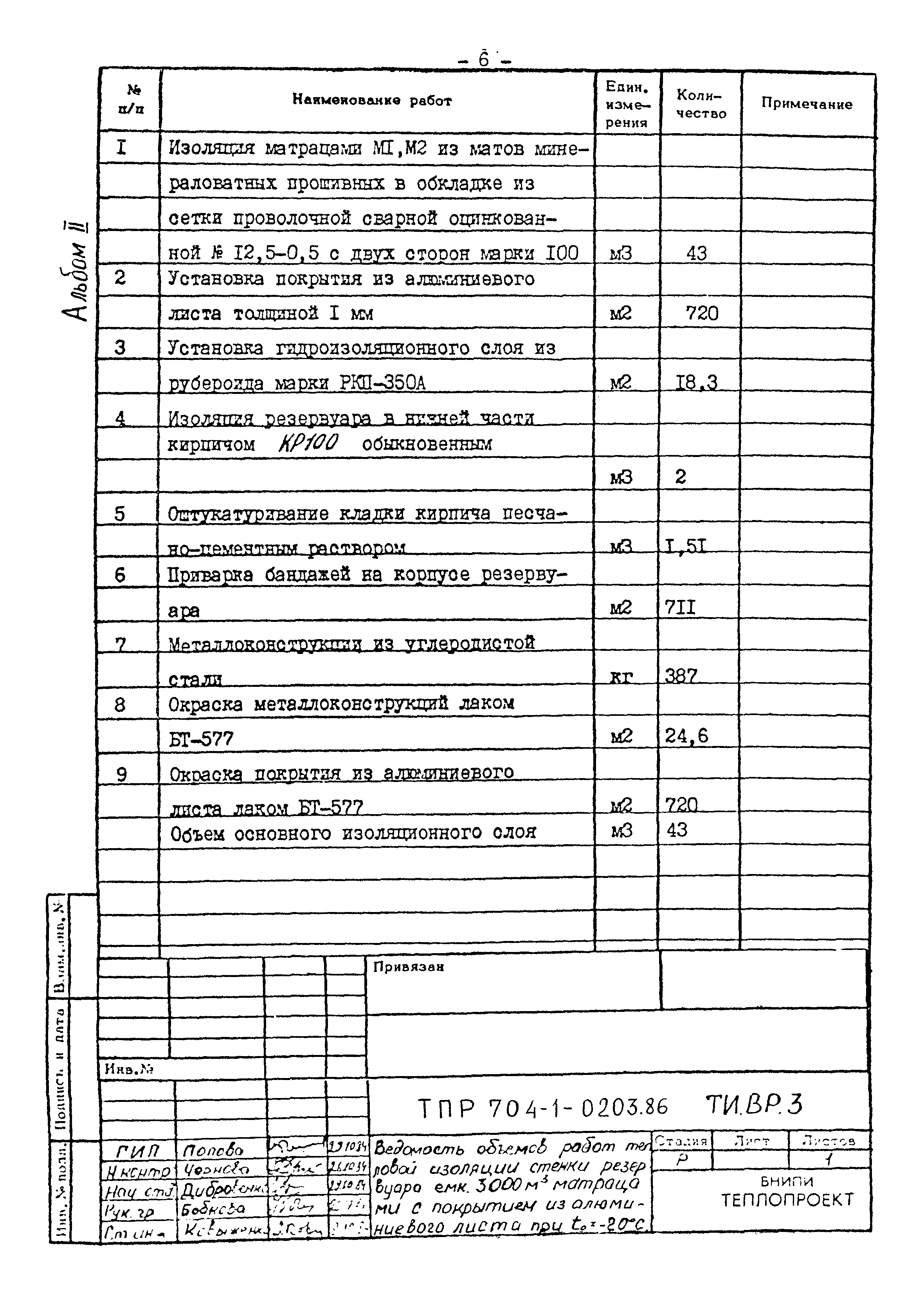 Типовые проектные решения 704-1-0203.86