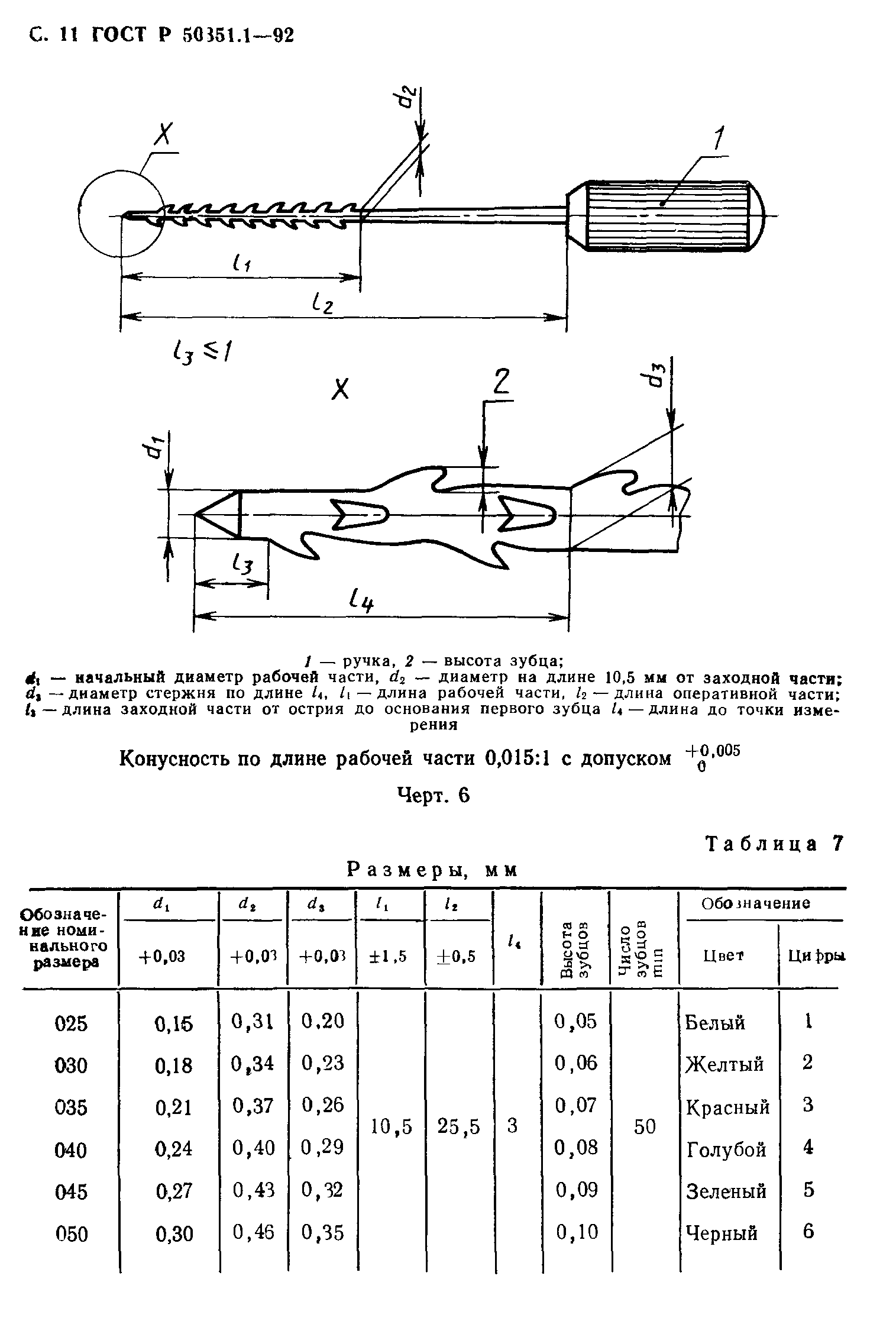 ГОСТ Р 50351.1-92