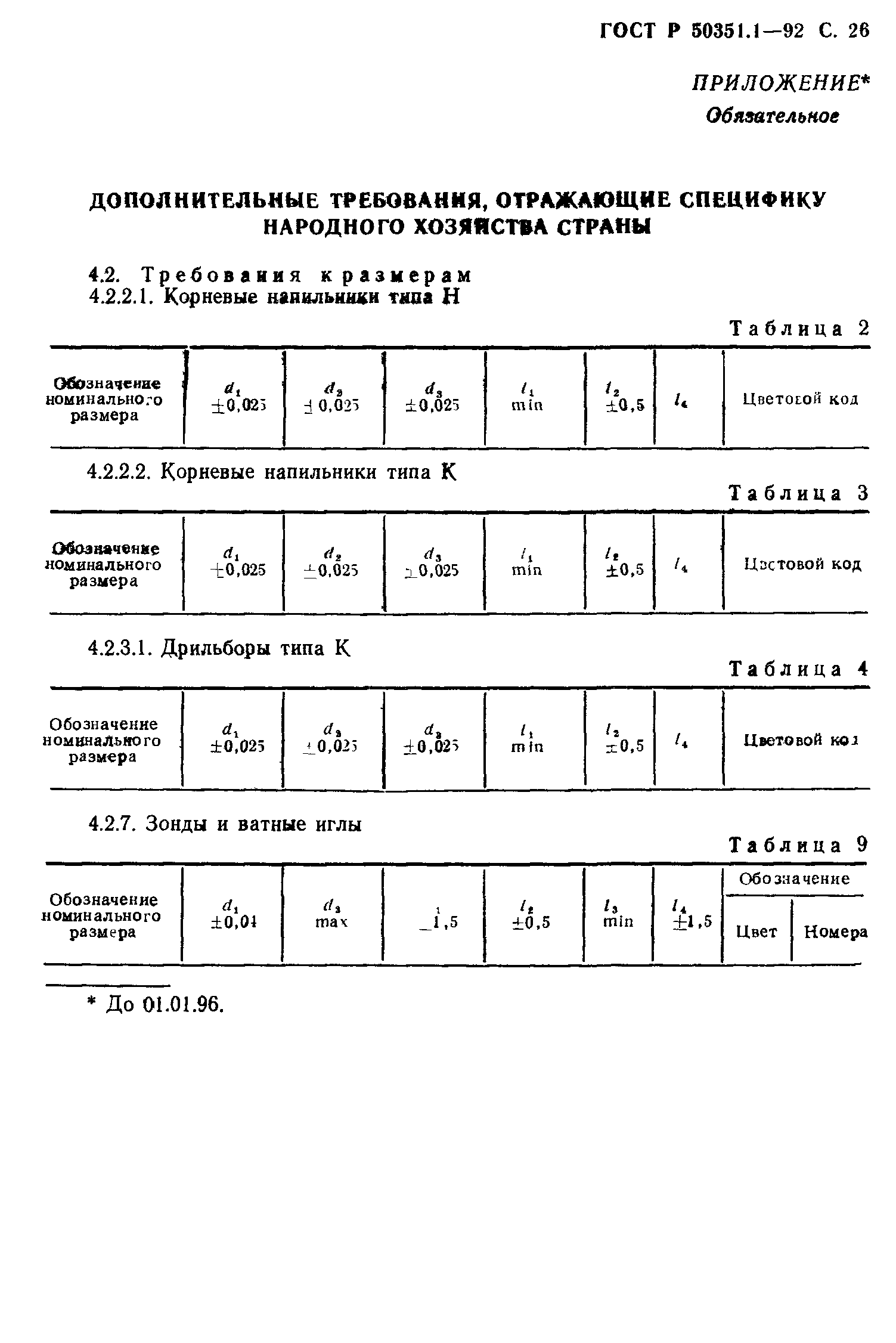 ГОСТ Р 50351.1-92