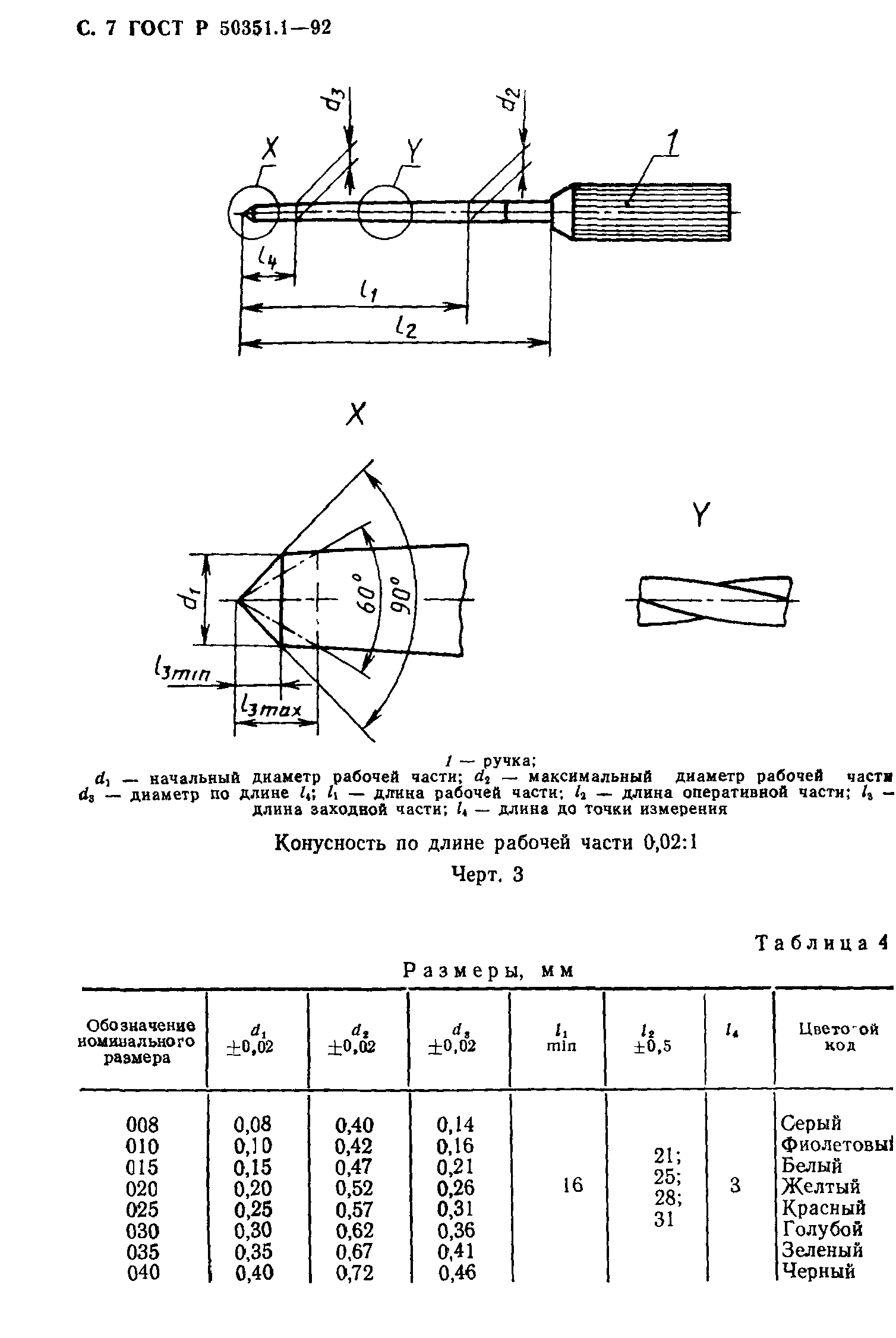 ГОСТ Р 50351.1-92