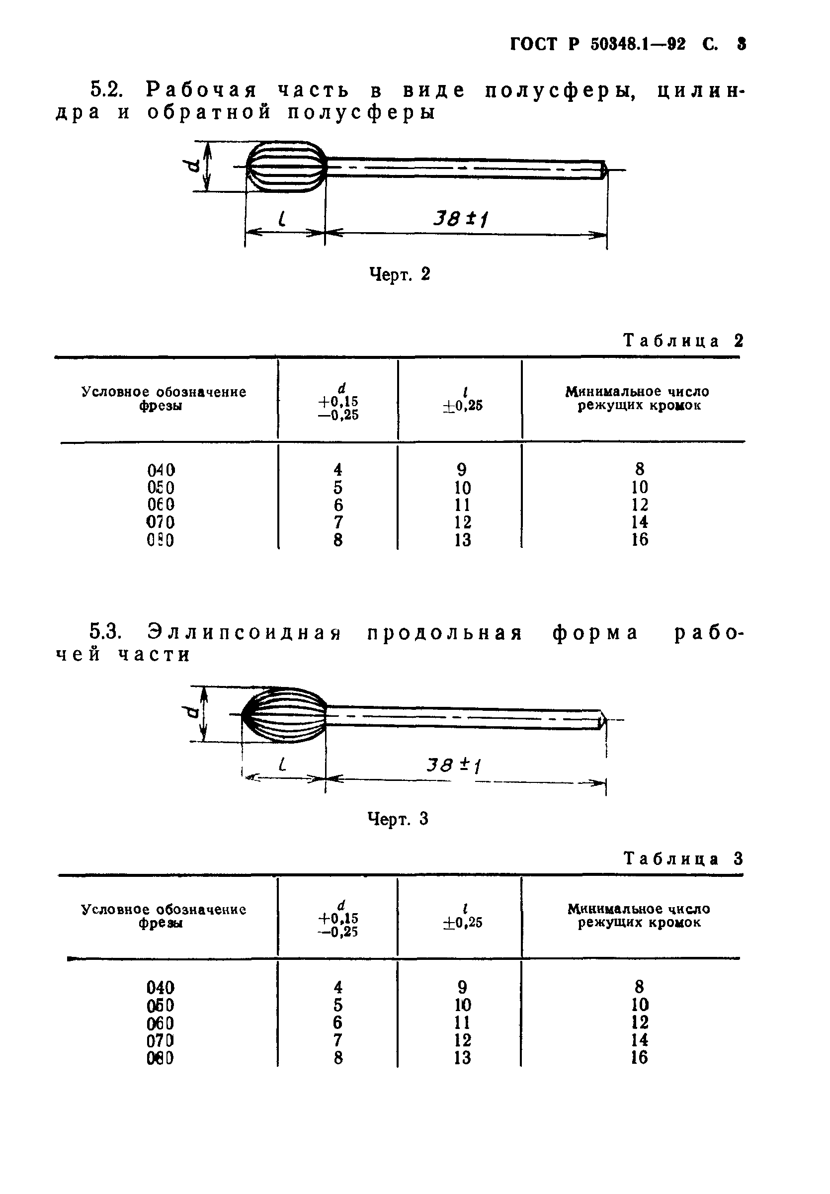 ГОСТ Р 50348.1-92